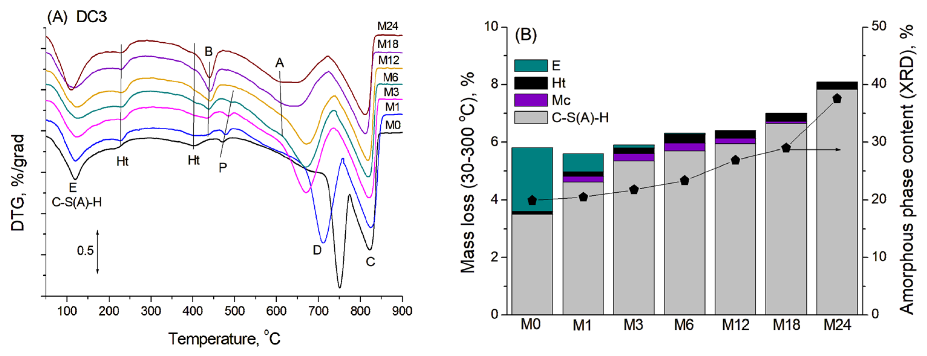 Materials 19 01283 g003