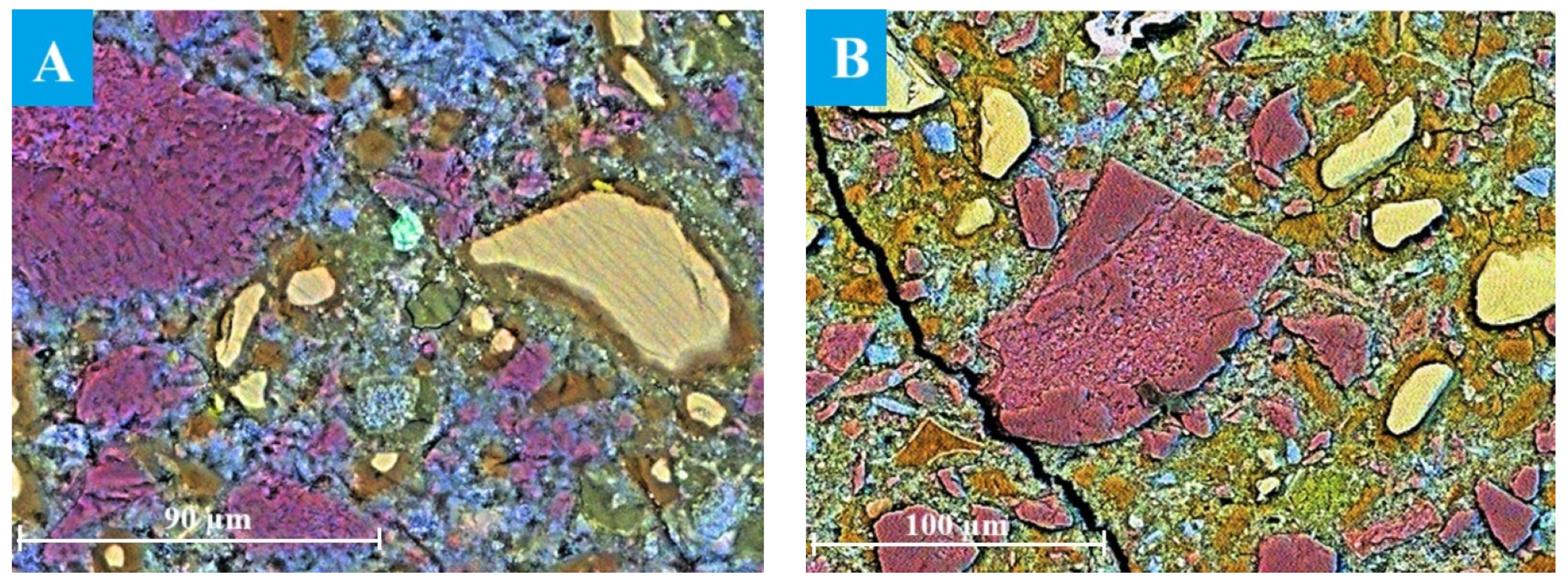 Materials 19 01283 g005a