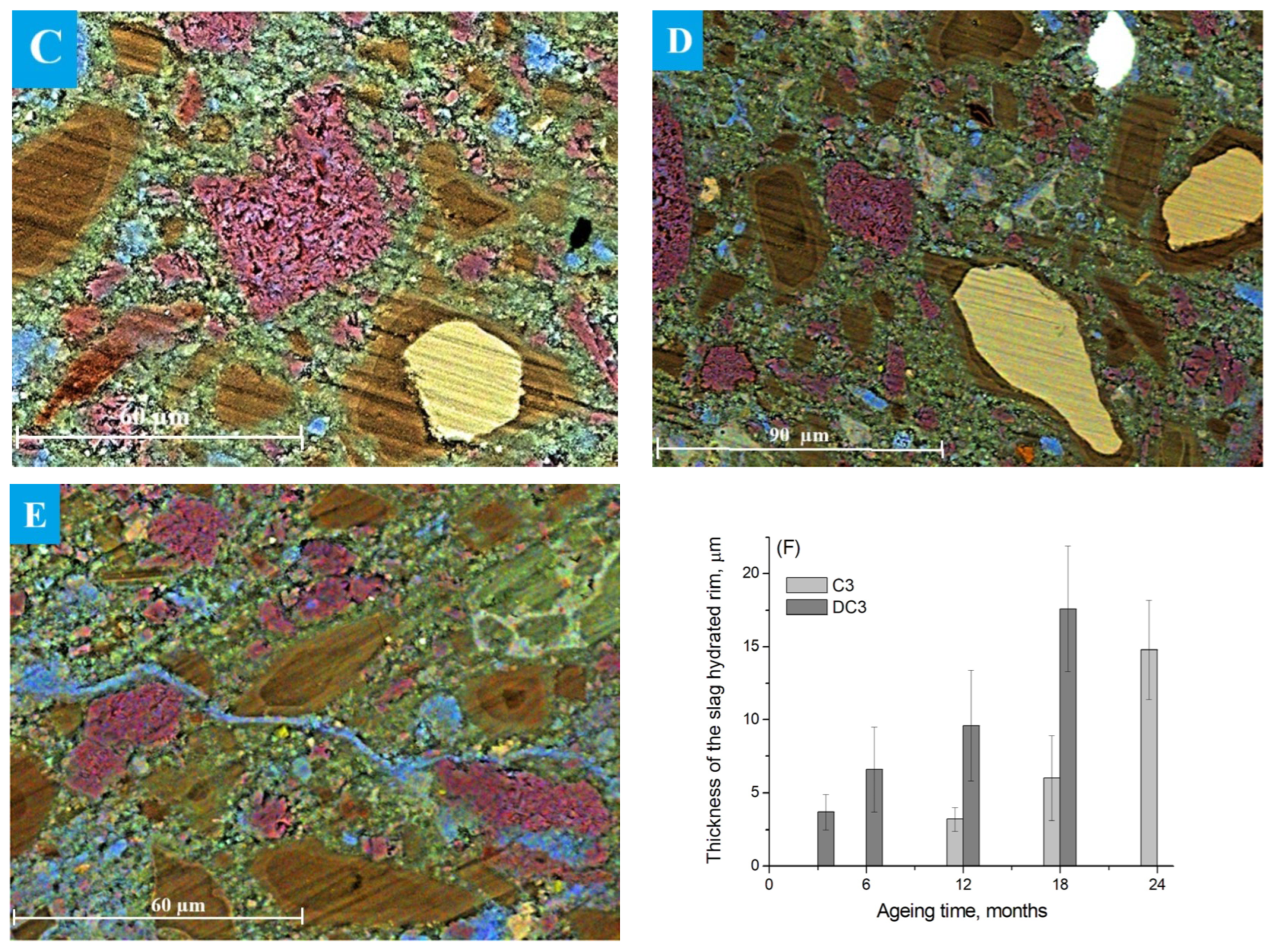 Materials 19 01283 g005b