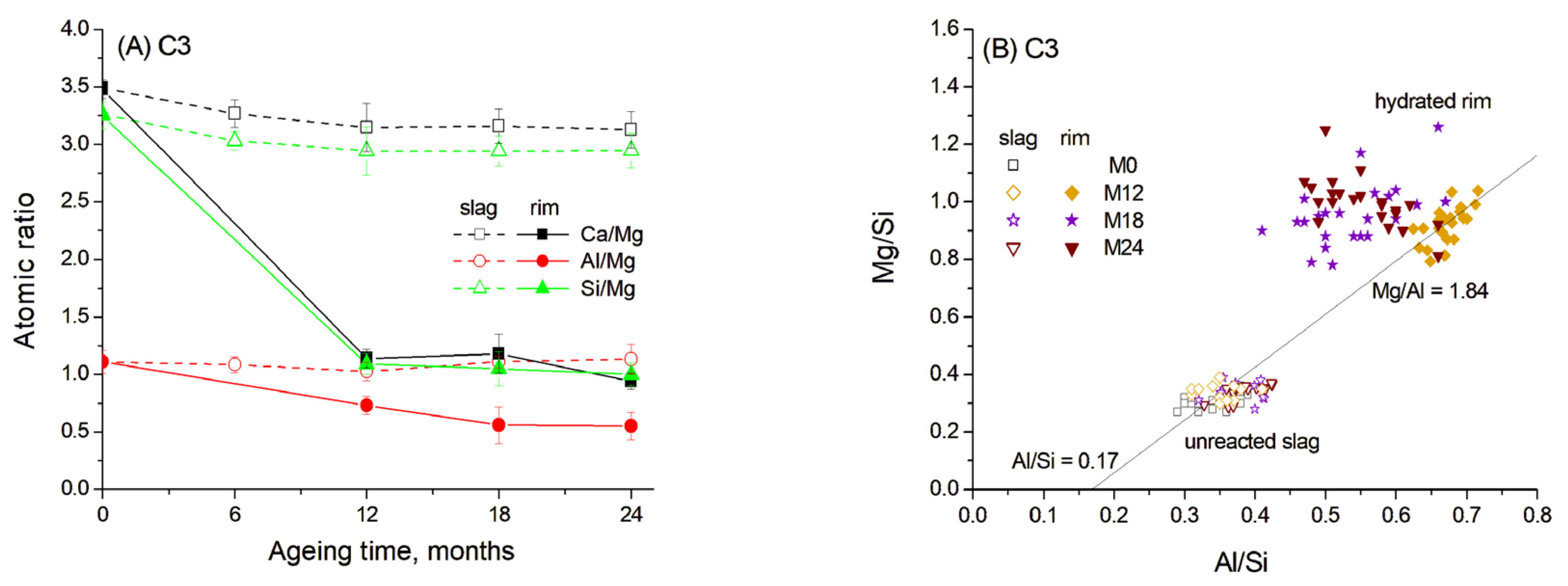 Materials 19 01283 g006