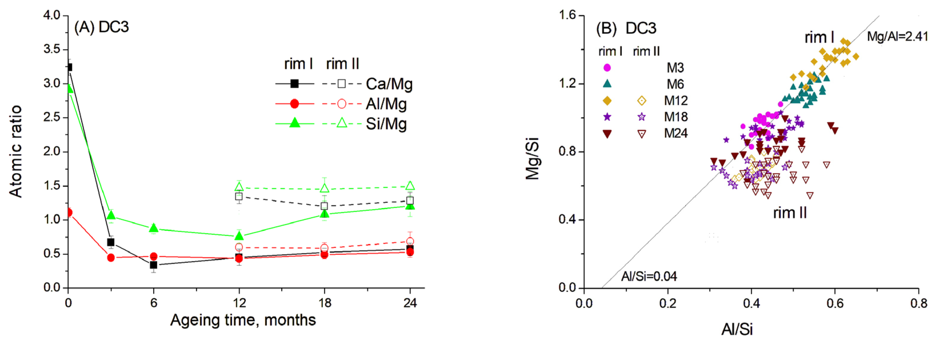 Materials 19 01283 g008