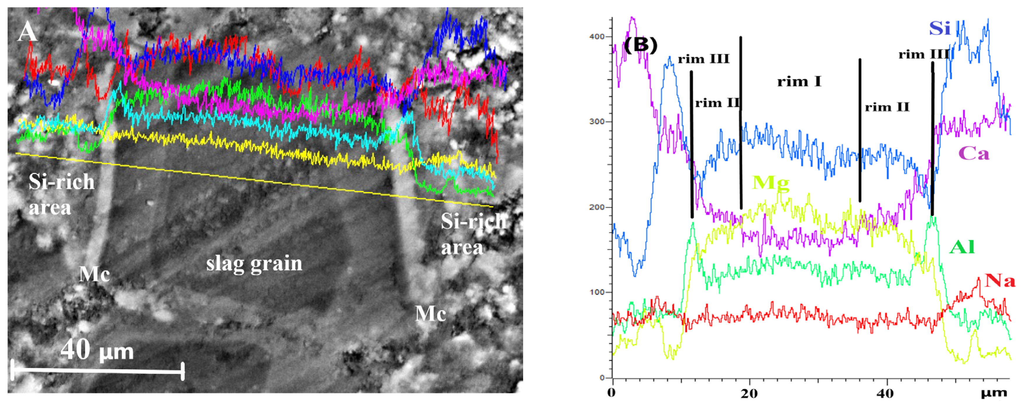 Materials 19 01283 g009