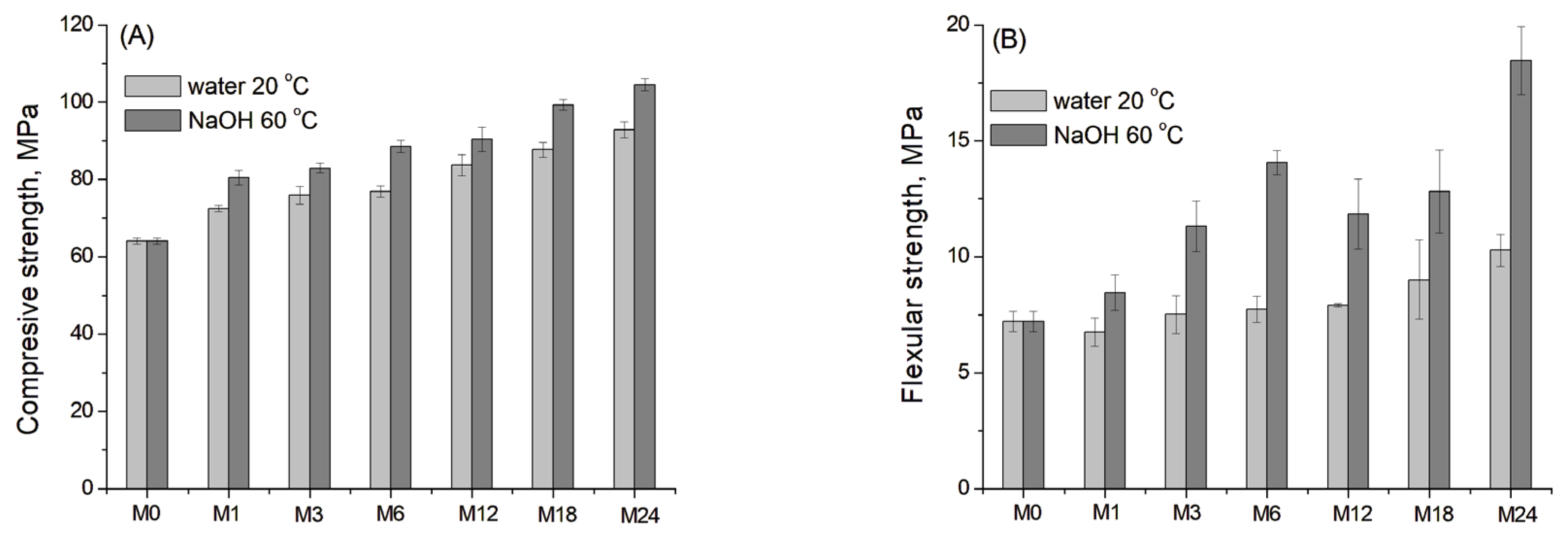 Materials 19 01283 g010