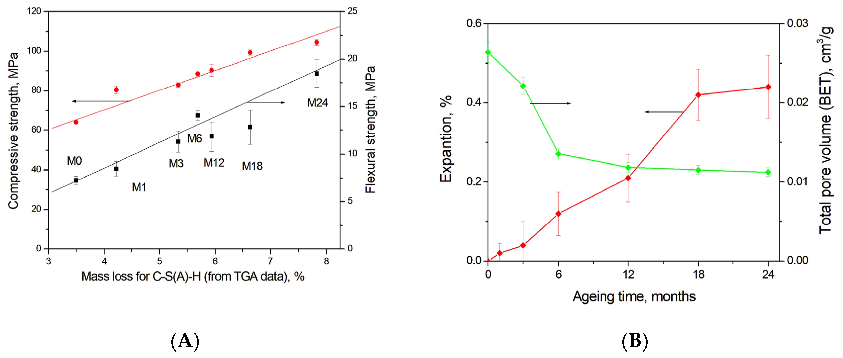 Materials 19 01283 g011