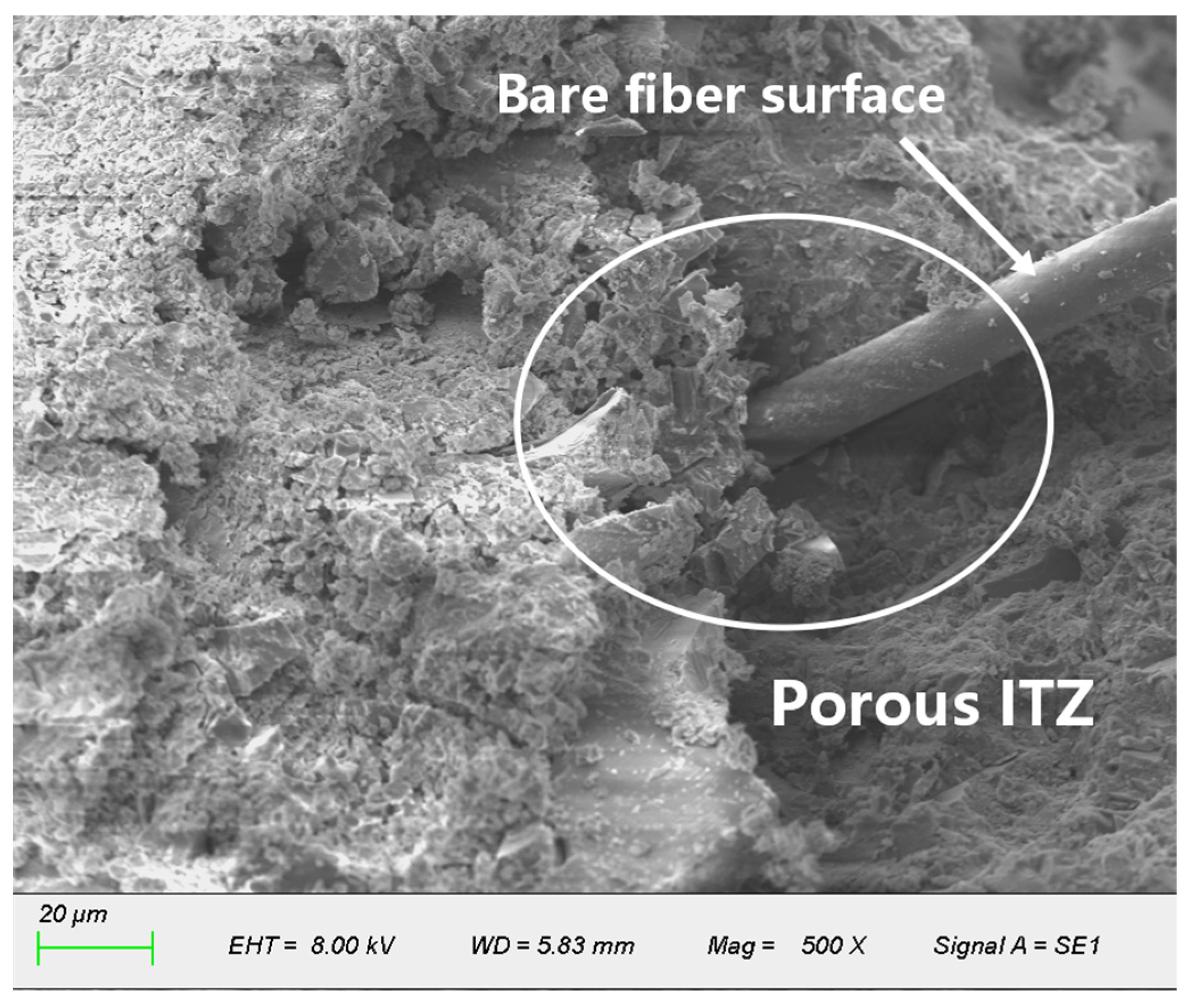 Materials 19 01333 g010 Materials 19 01333 g010