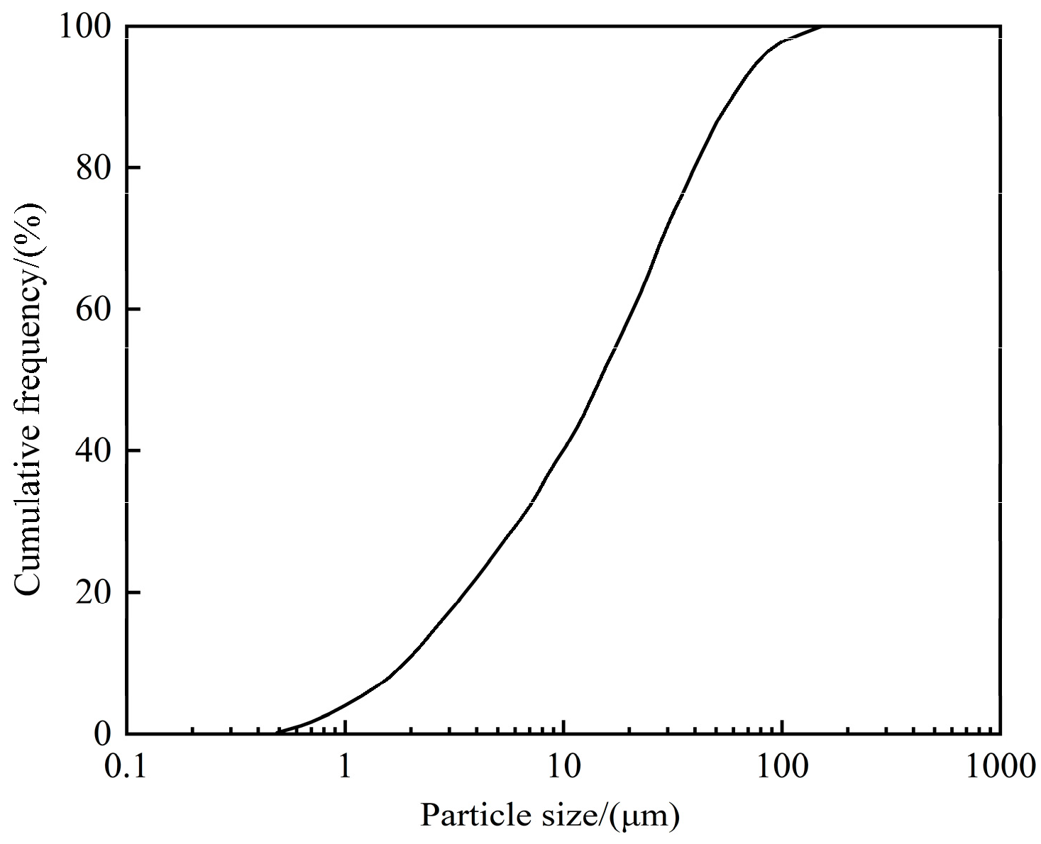 Materials 19 01338 g001 Materials 19 01338 g001