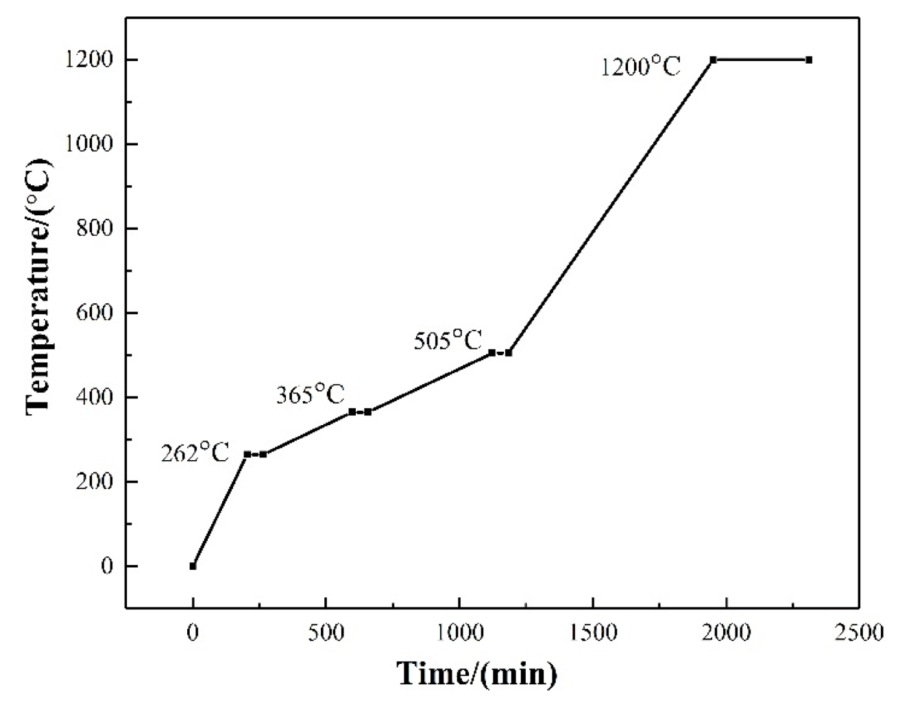 Materials 19 01339 g001 Materials 19 01339 g001