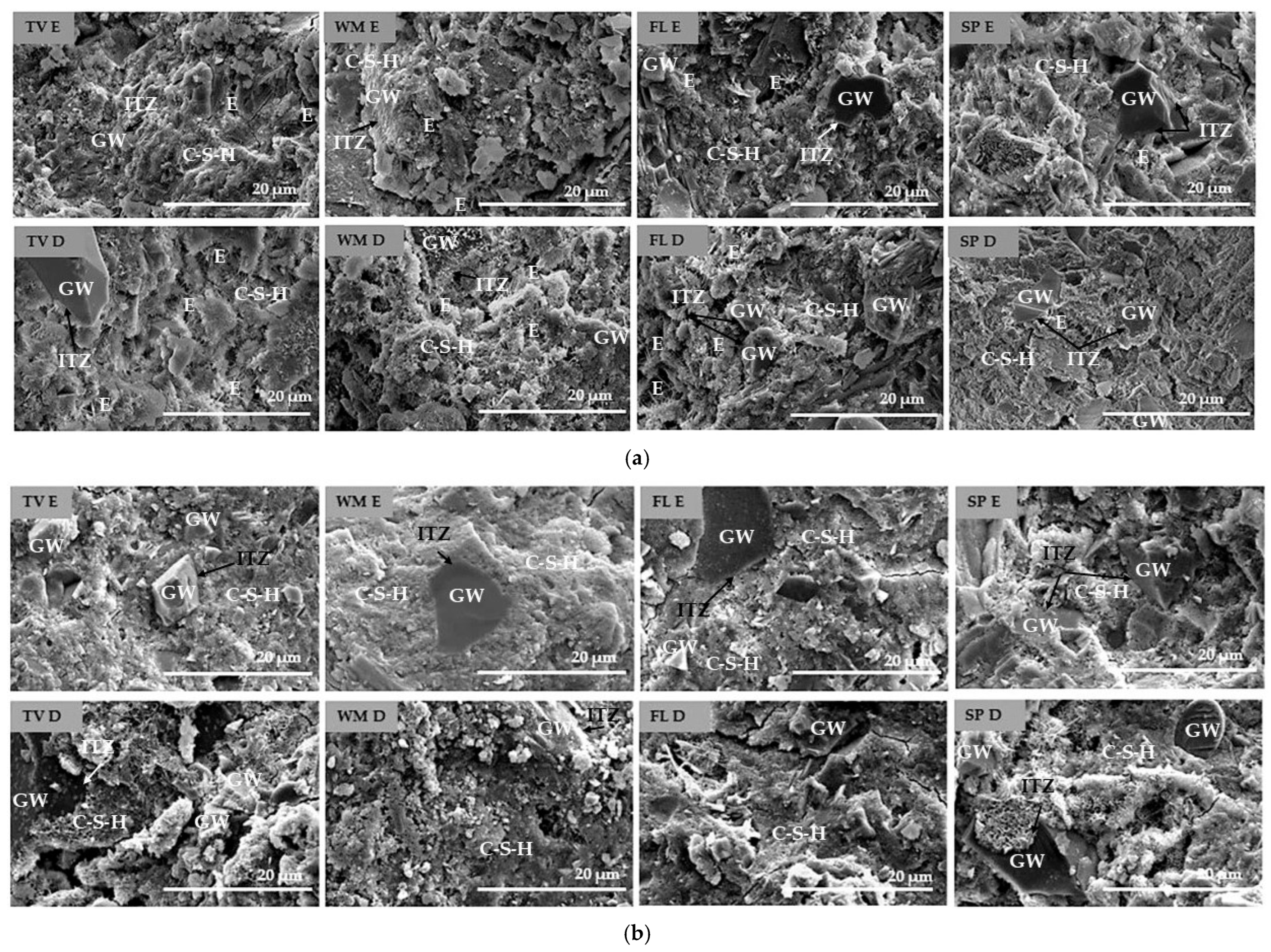 Materials 19 01346 g009 Materials 19 01346 g009