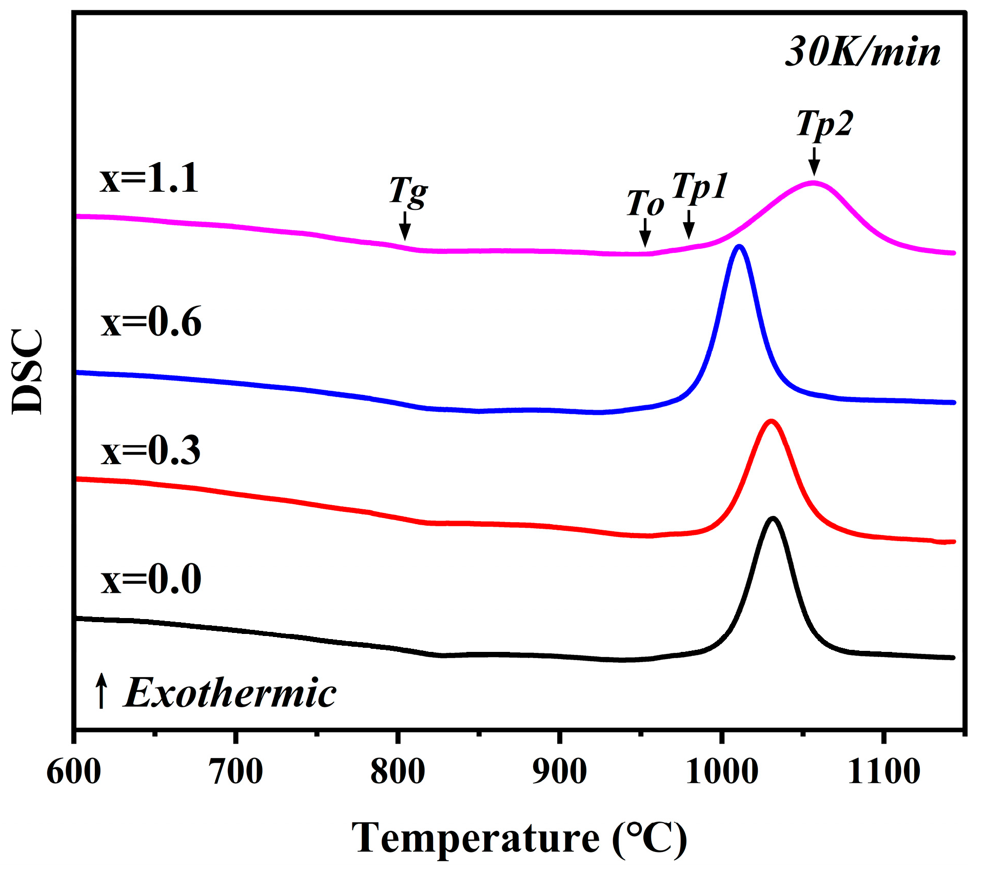 Materials 19 01348 g001