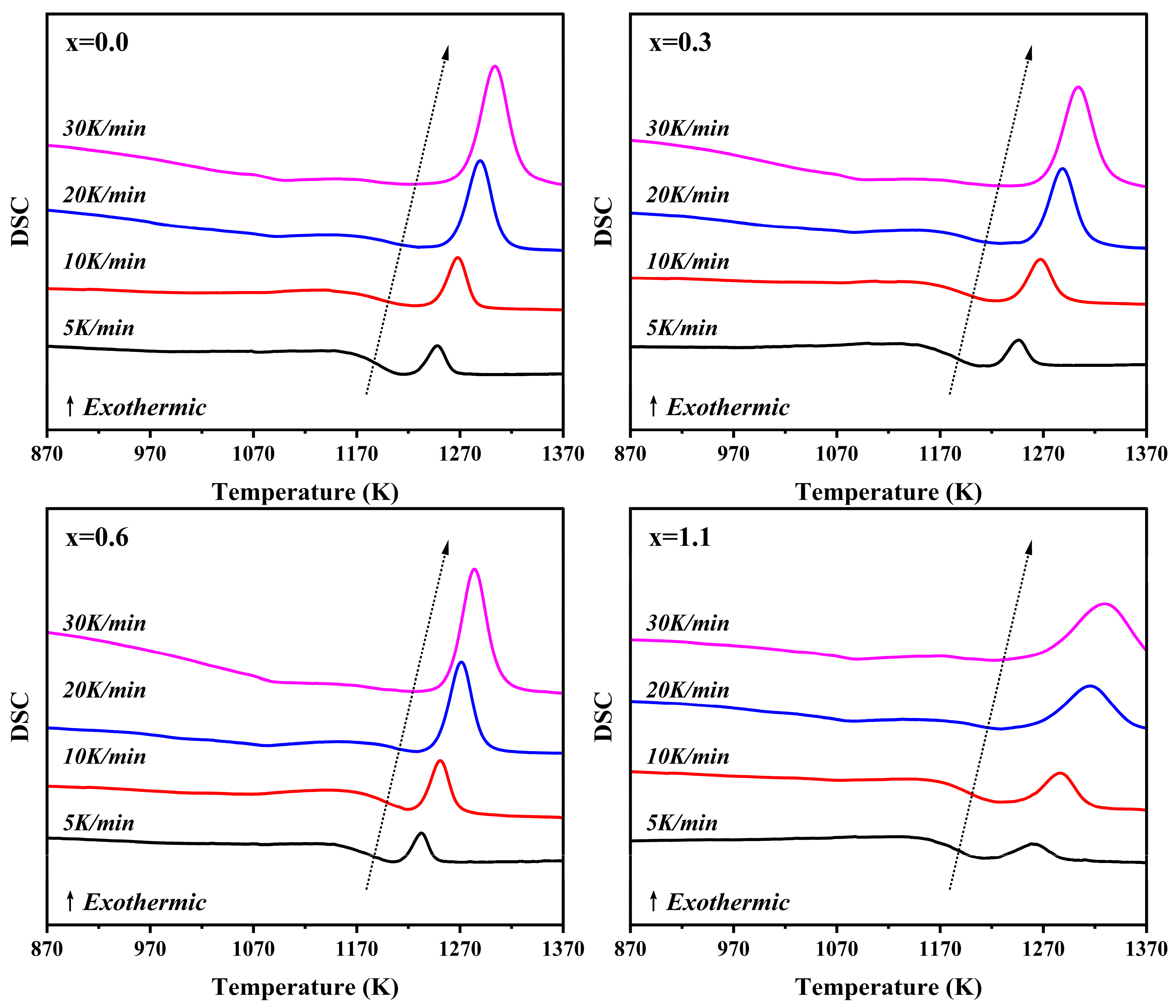 Materials 19 01348 g002