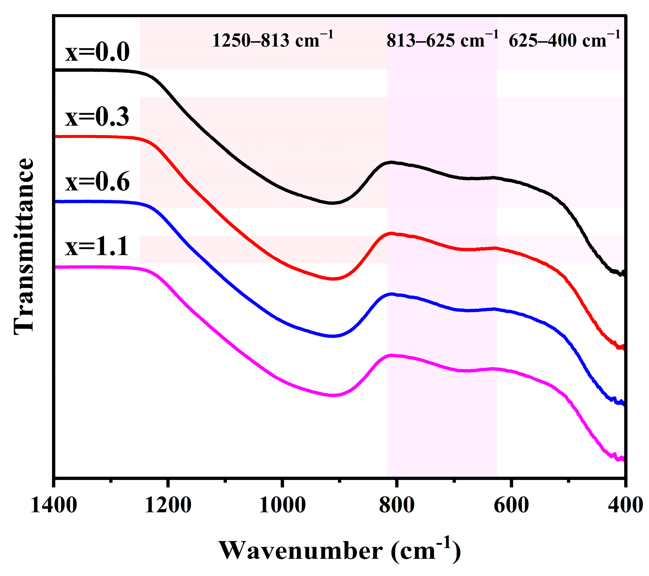 Materials 19 01348 g010