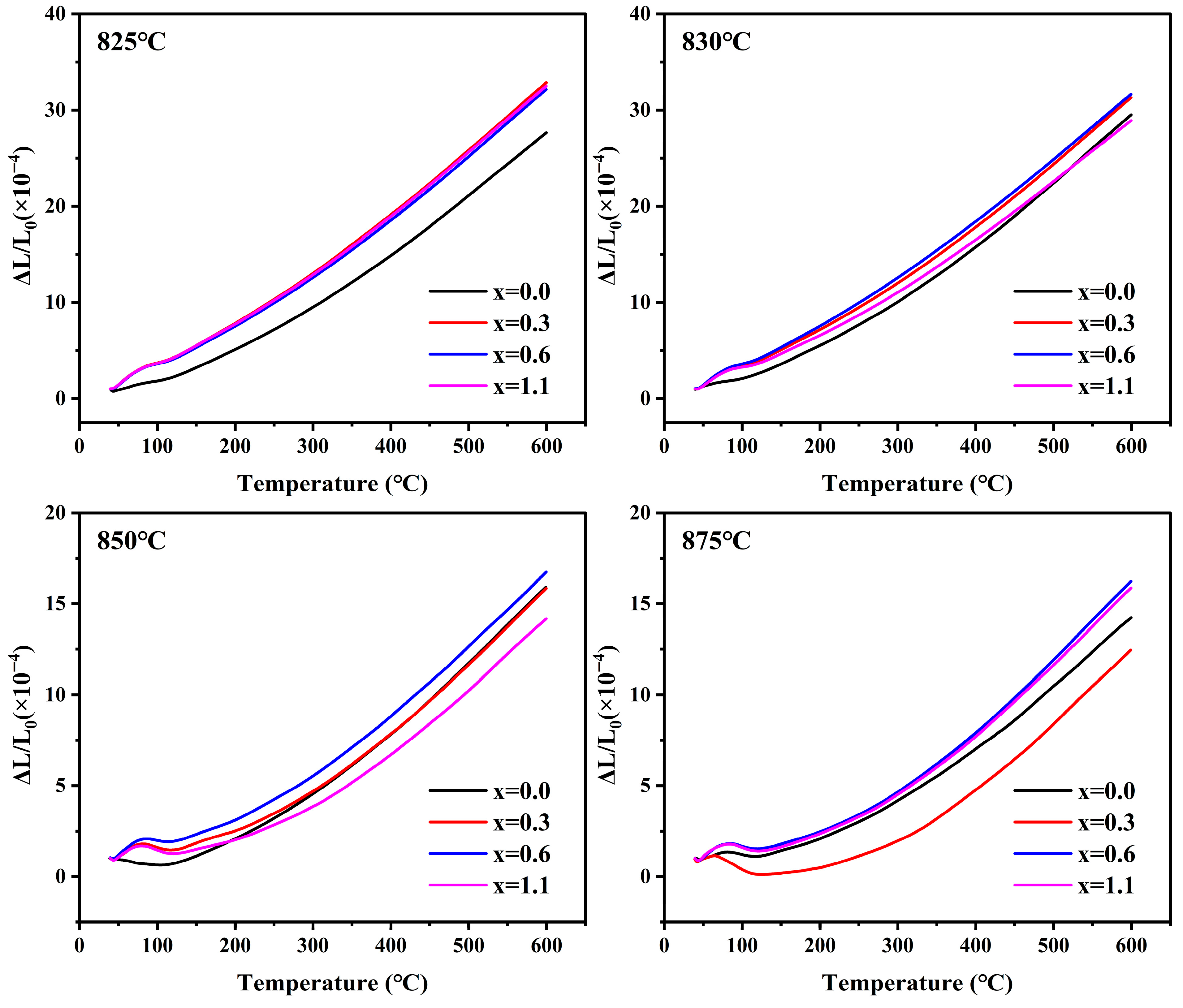 Materials 19 01348 g019