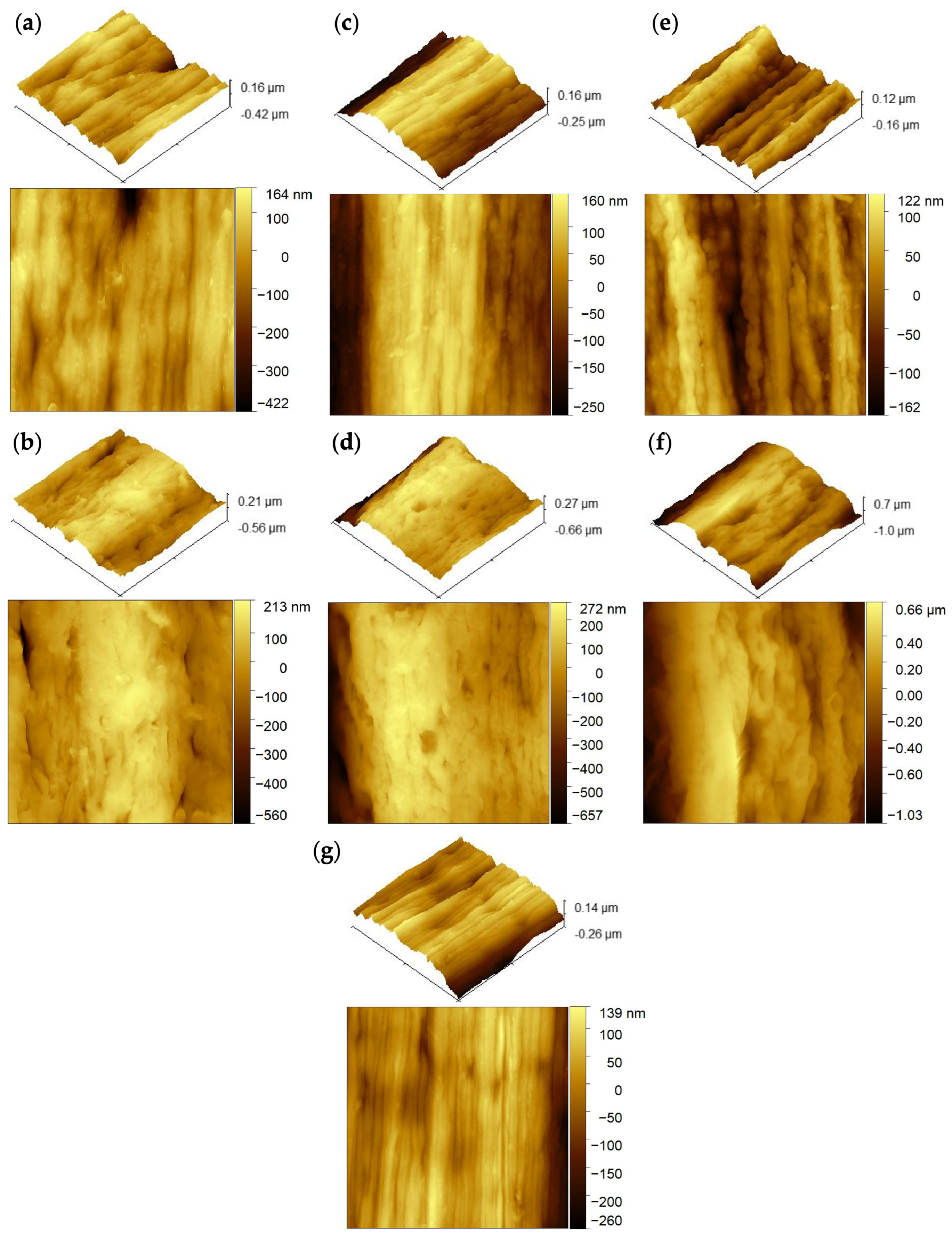 Materials 19 01376 g004 Materials 19 01376 g004