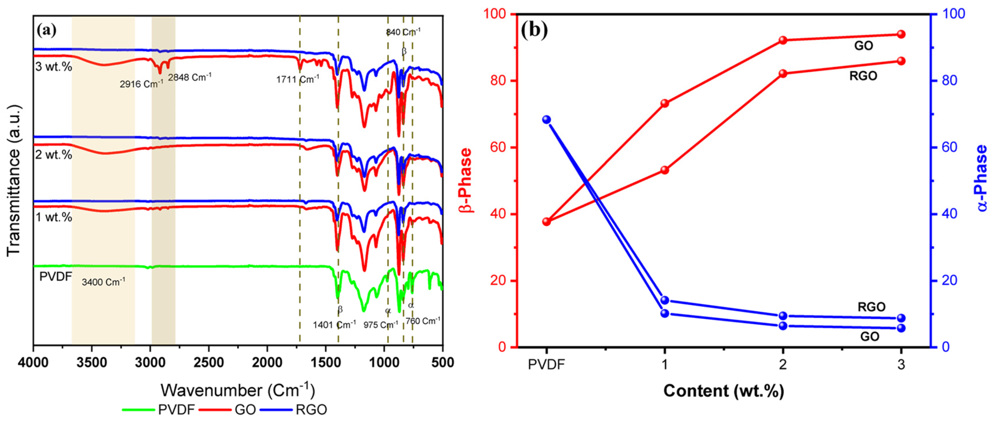 Materials 19 01376 g006 Materials 19 01376 g006