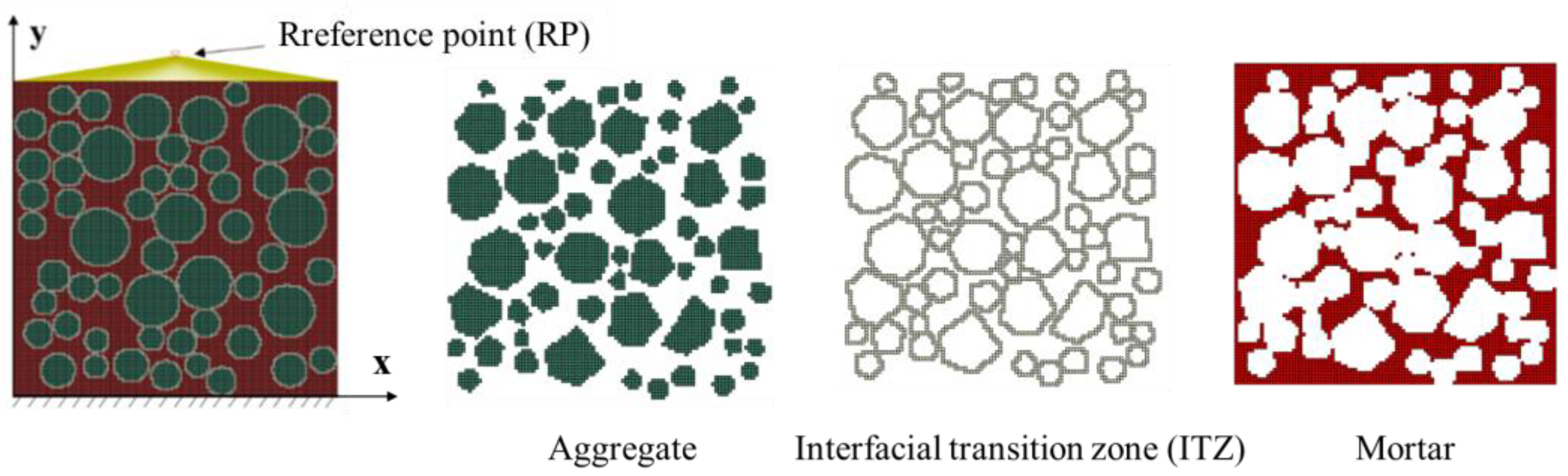 Materials 19 01392 g005 Materials 19 01392 g005