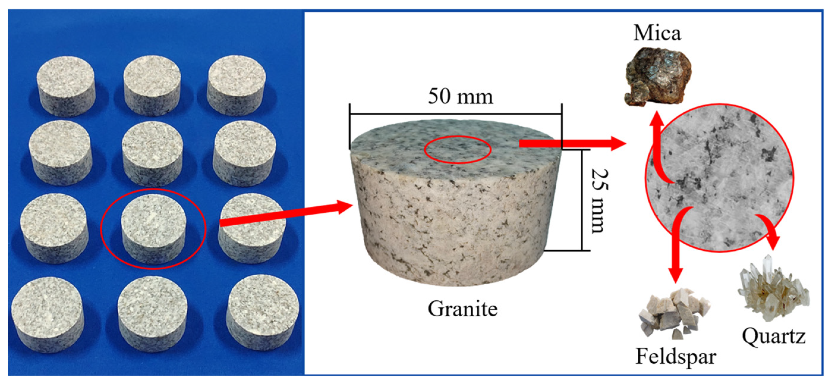 Materials 19 01404 g001 Materials 19 01404 g001