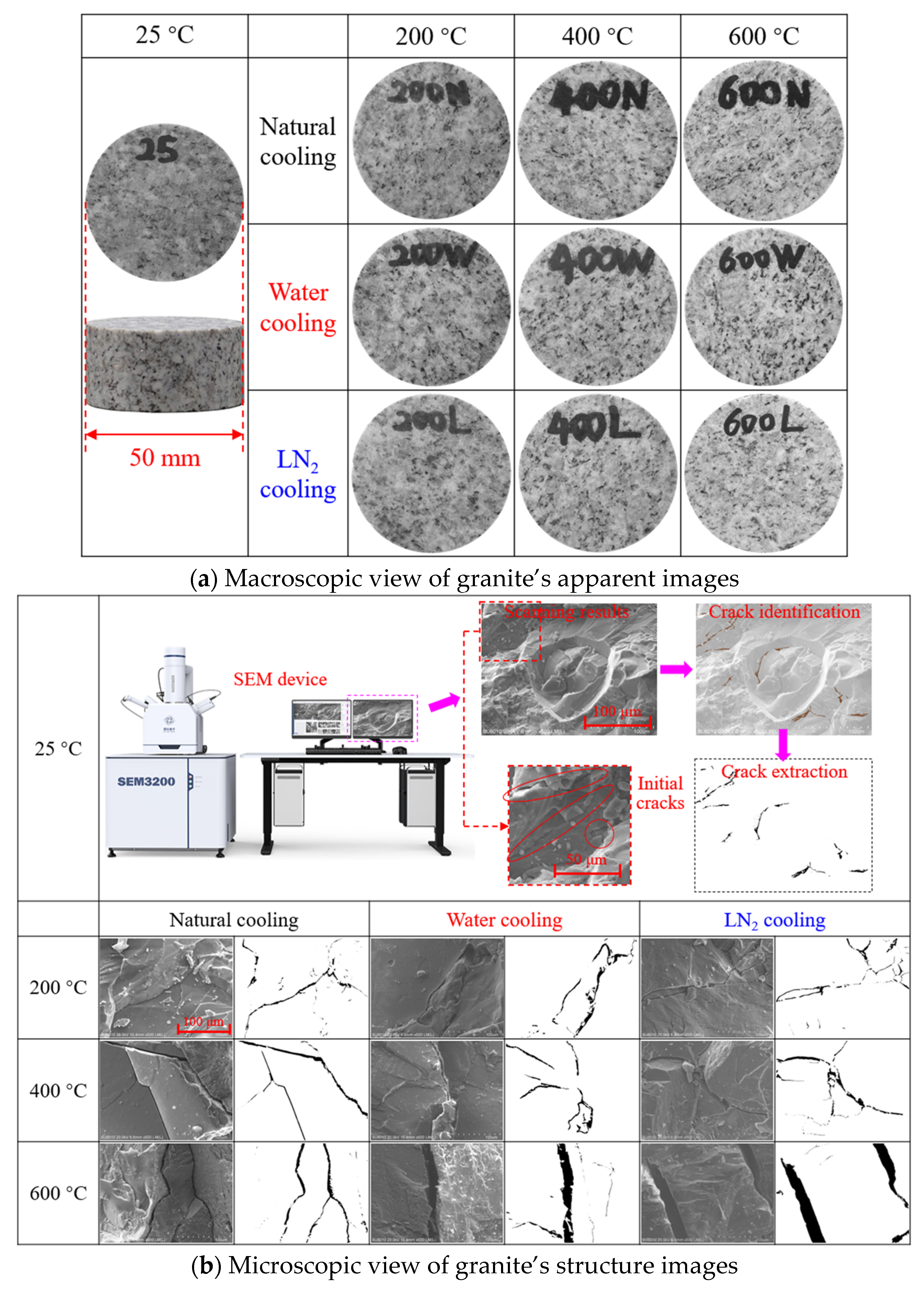 Materials 19 01404 g004 Materials 19 01404 g004