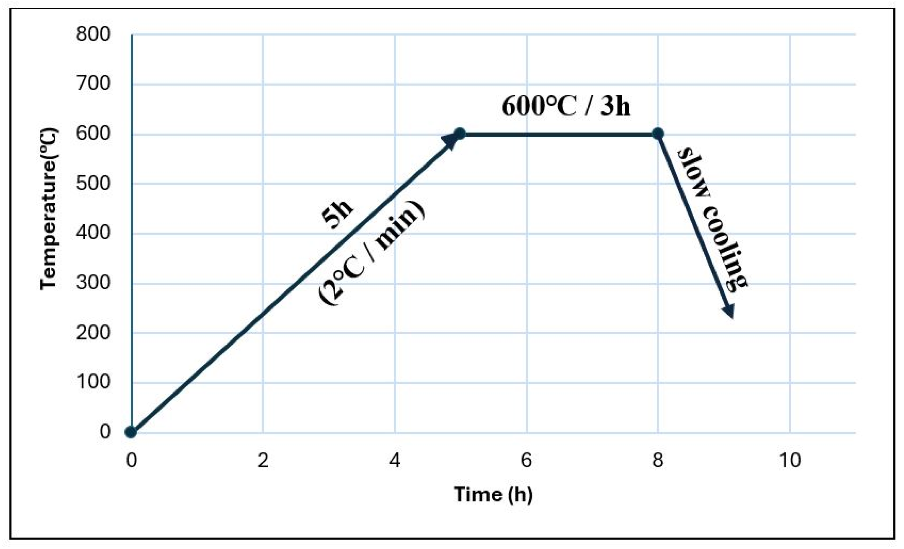 Materials 19 01407 g004 Materials 19 01407 g004