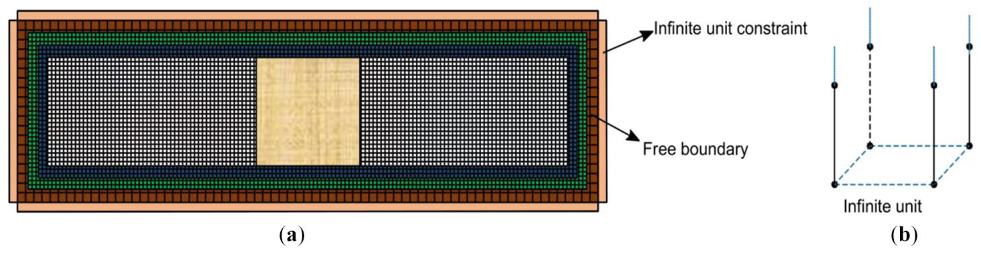Materials 19 01437 g004 Materials 19 01437 g004