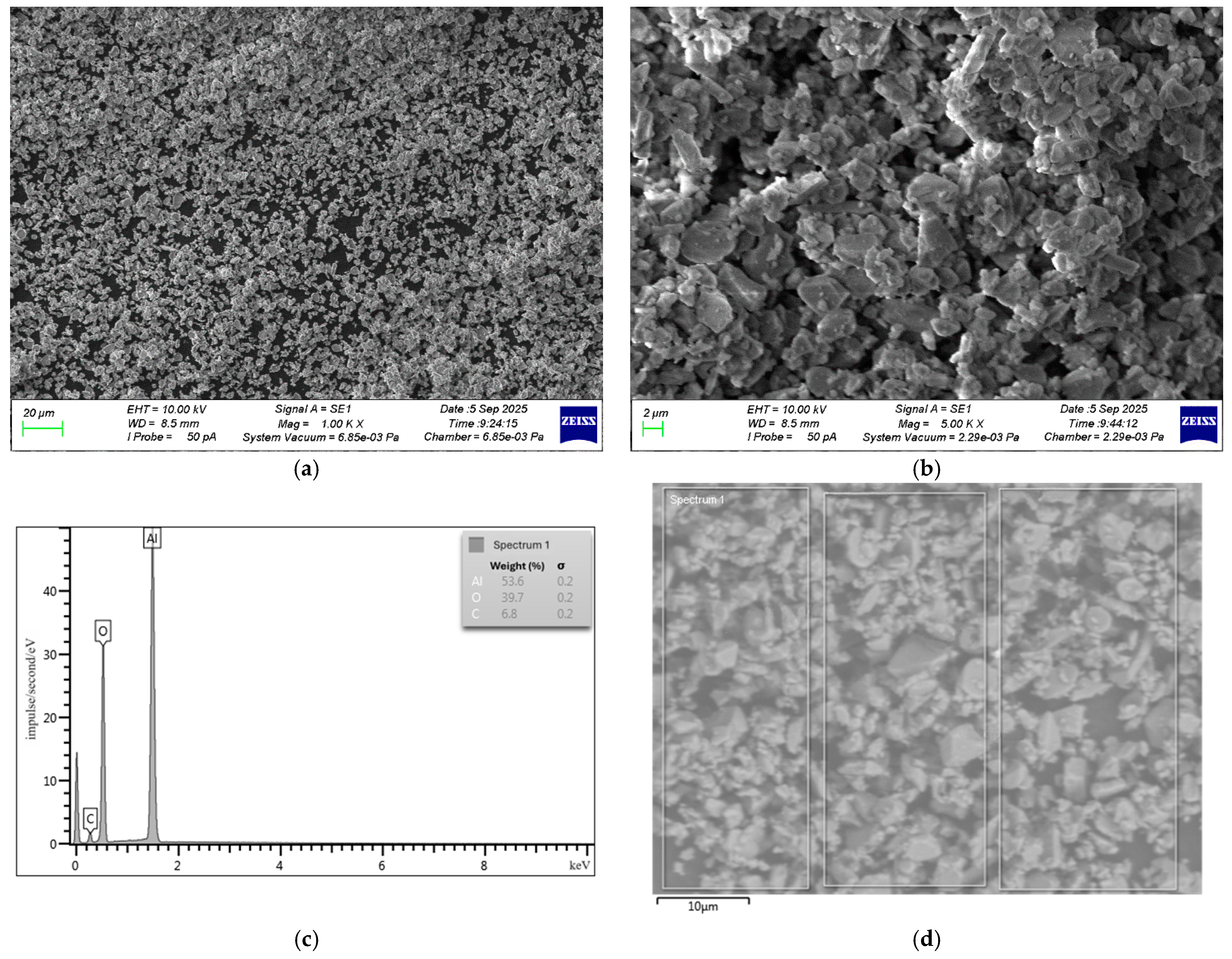 Materials 19 01517 g003 Materials 19 01517 g003