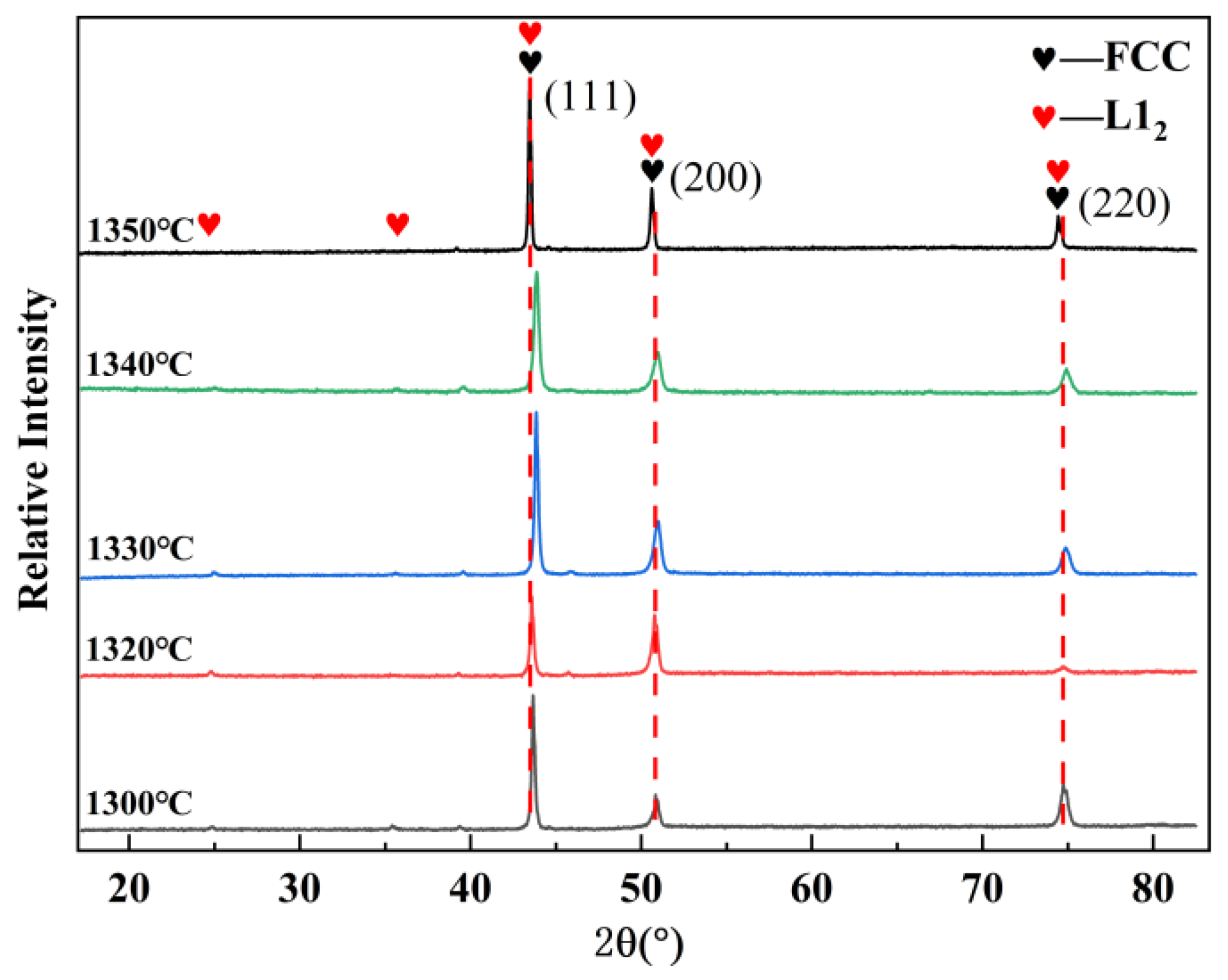 Materials 19 01526 g003 Materials 19 01526 g003