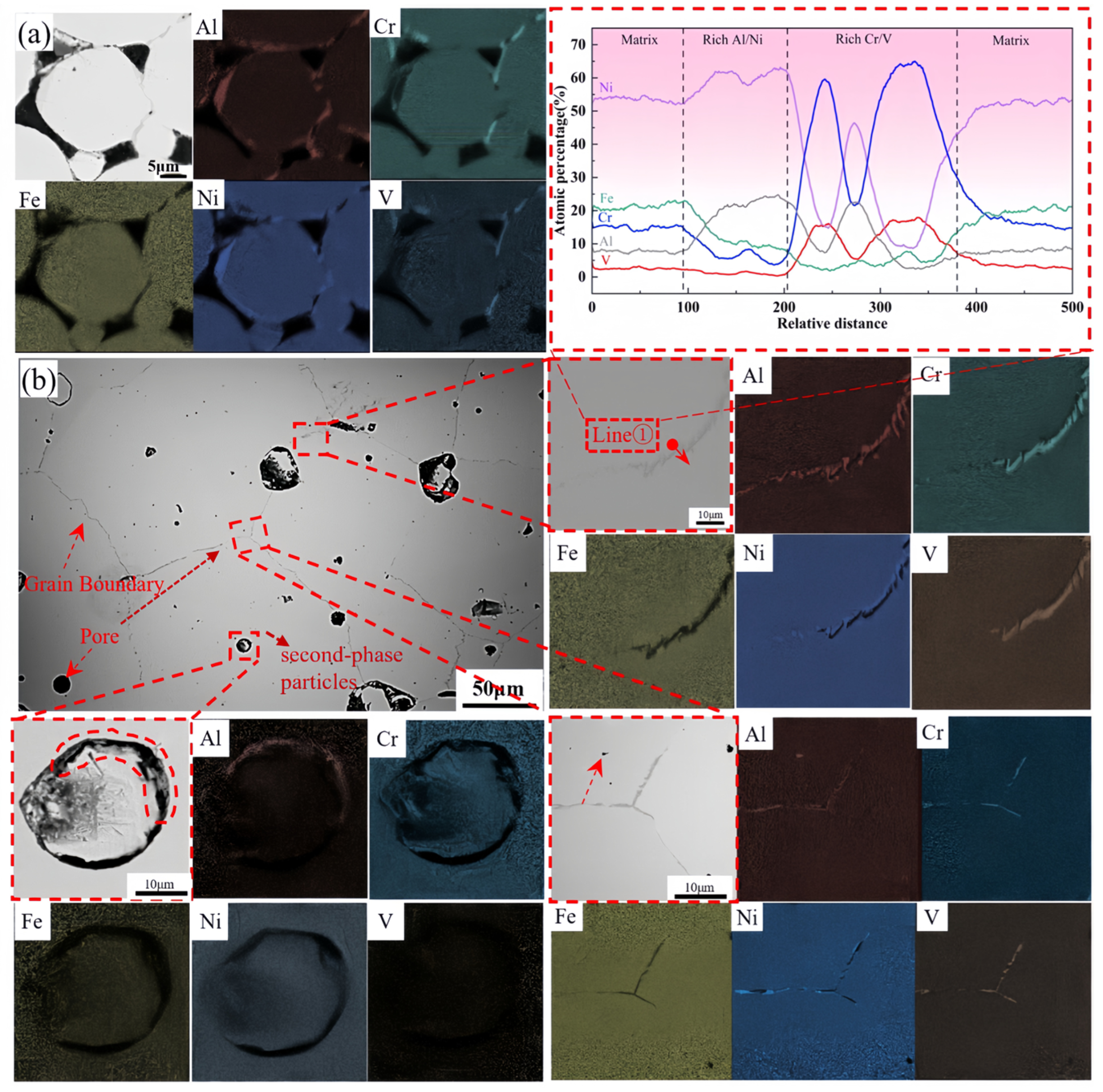 Materials 19 01526 g004 Materials 19 01526 g004