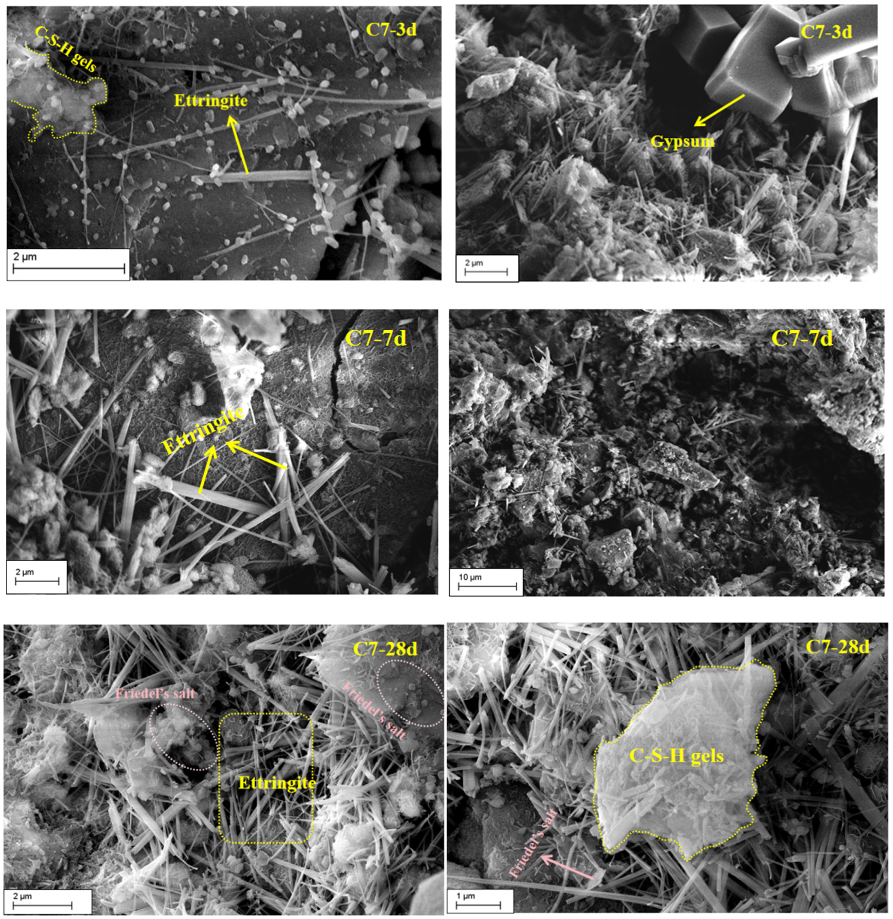 Materials 19 01551 g012 Materials 19 01551 g012