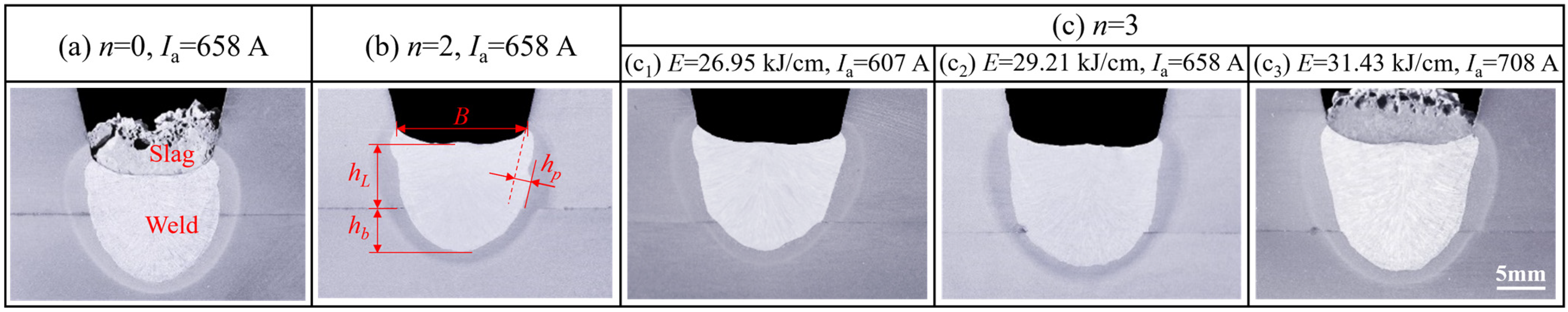 Materials 19 01655 g003 Materials 19 01655 g003