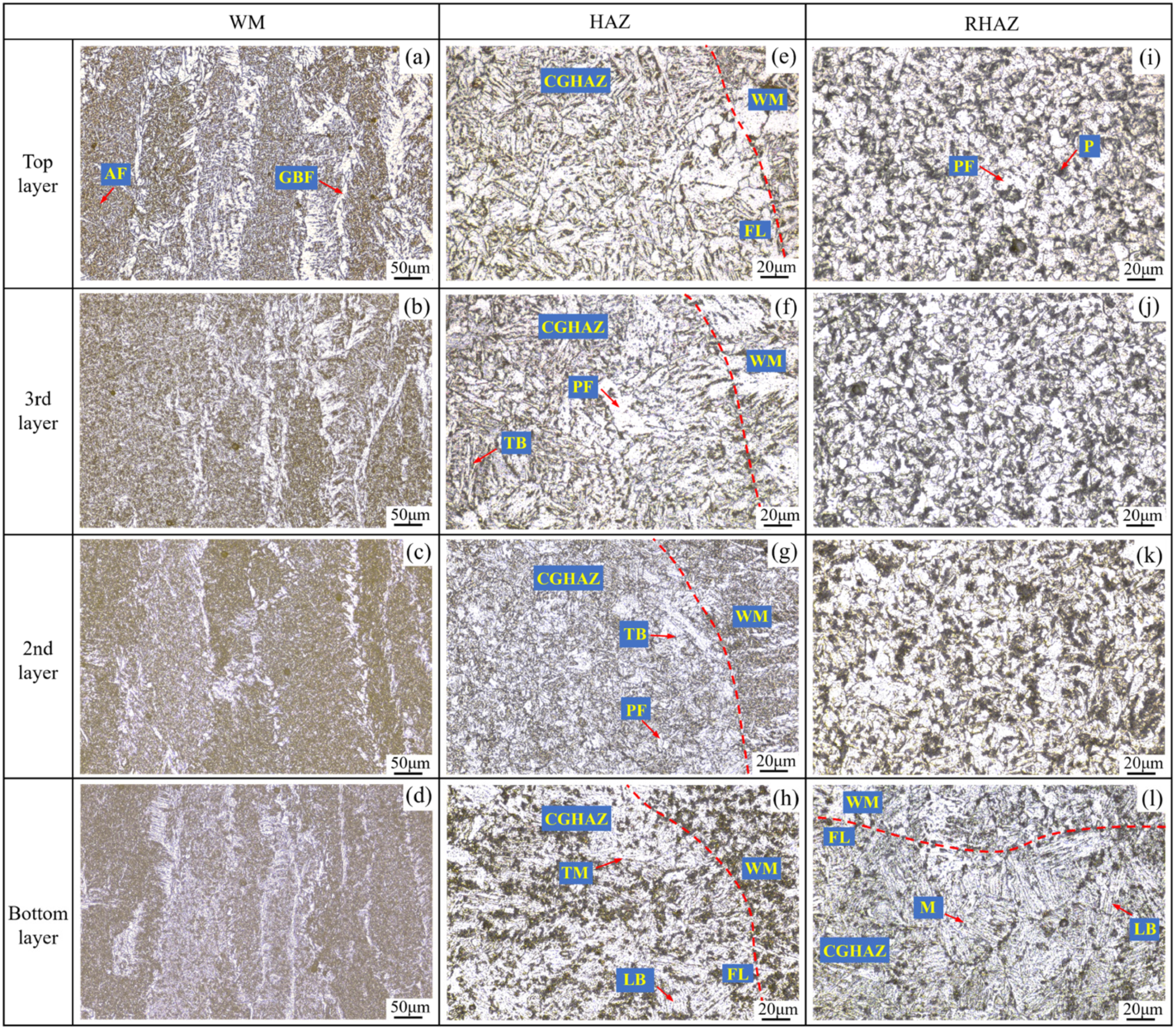 Materials 19 01655 g011 Materials 19 01655 g011