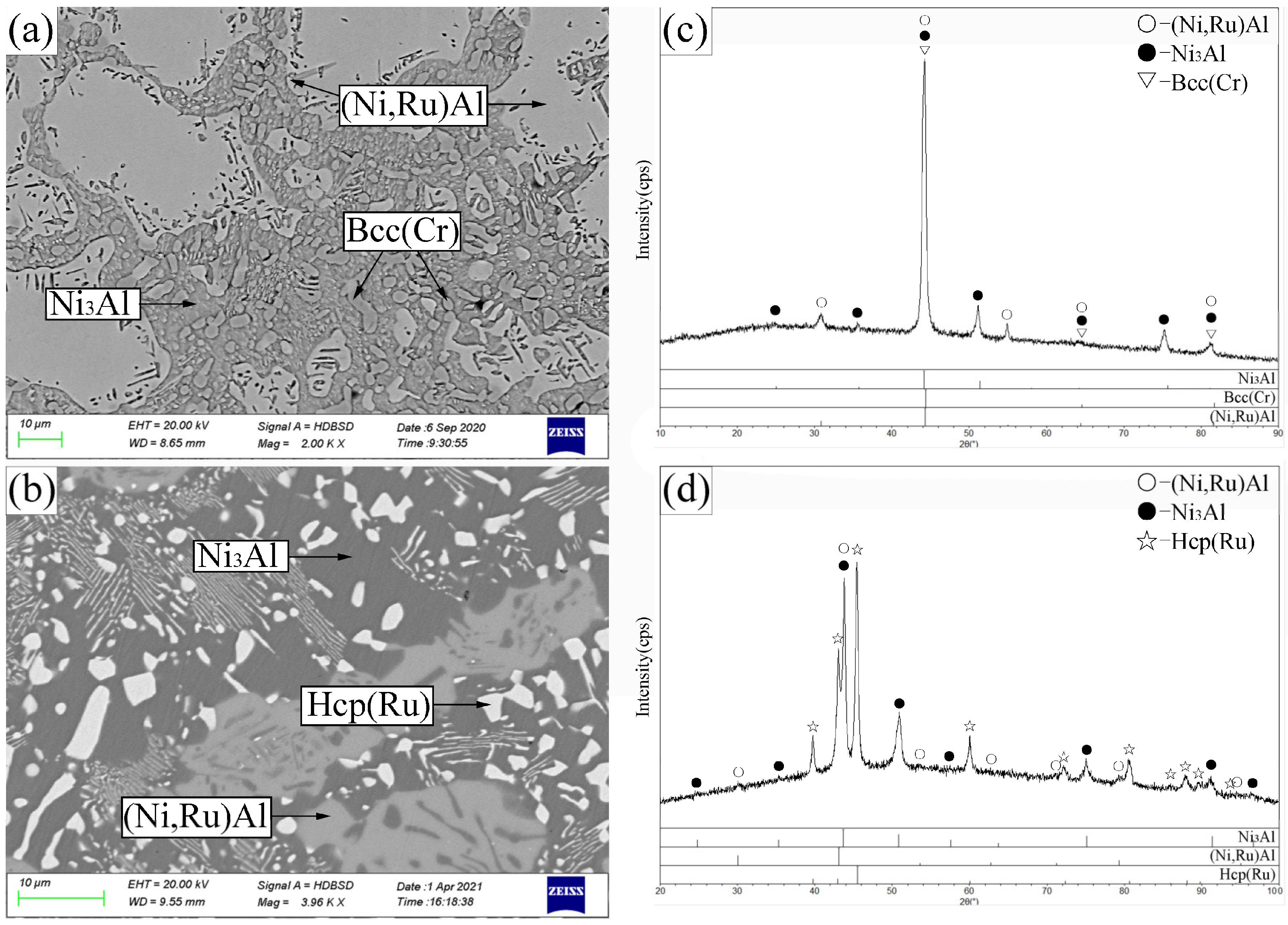 Materials 19 01669 g004 Materials 19 01669 g004