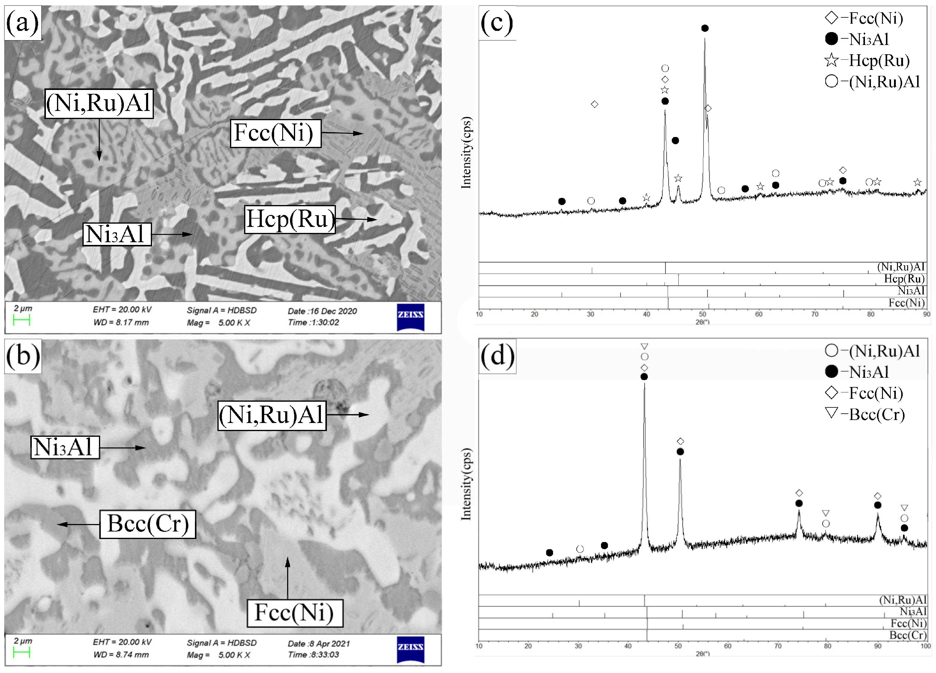 Materials 19 01669 g006 Materials 19 01669 g006
