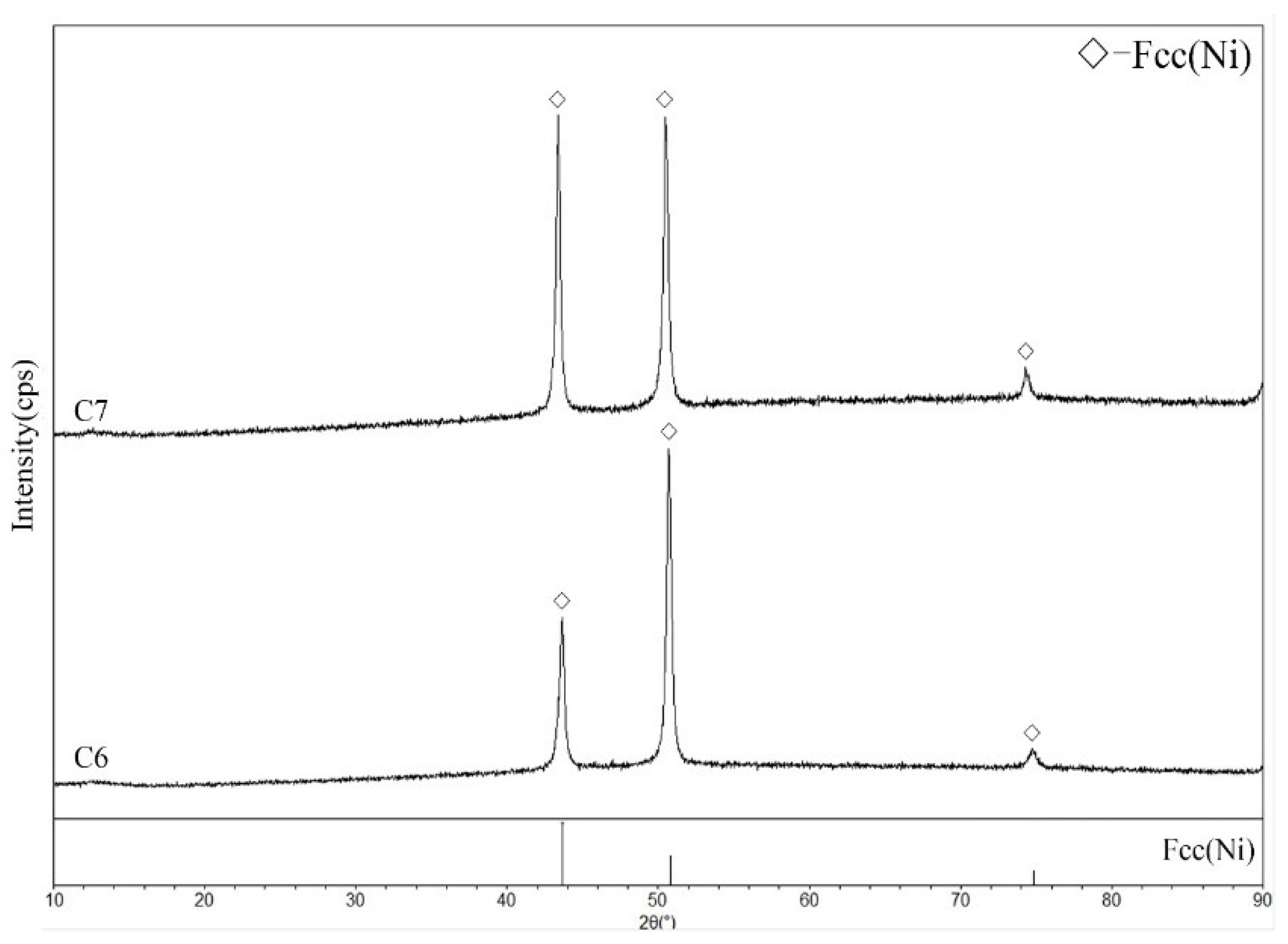 Materials 19 01669 g010 Materials 19 01669 g010