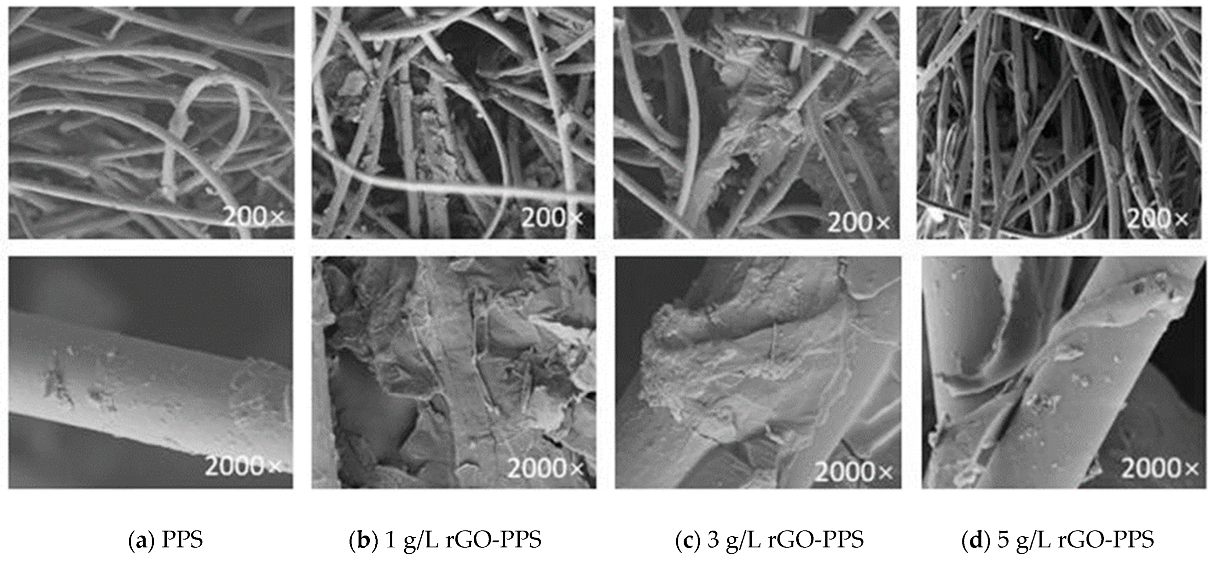 Materials 19 01670 g002 Materials 19 01670 g002