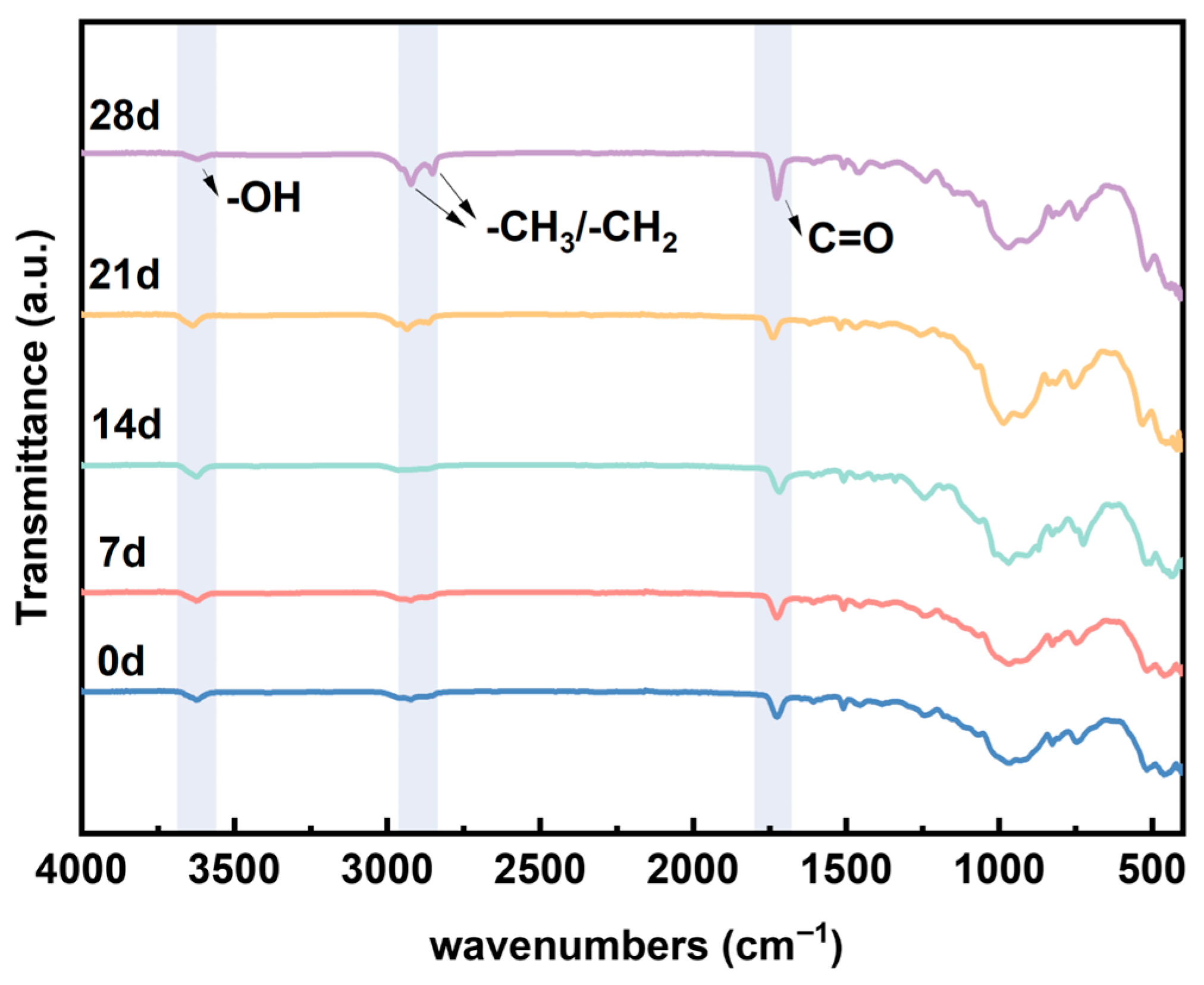 Materials 19 01675 g002 Materials 19 01675 g002