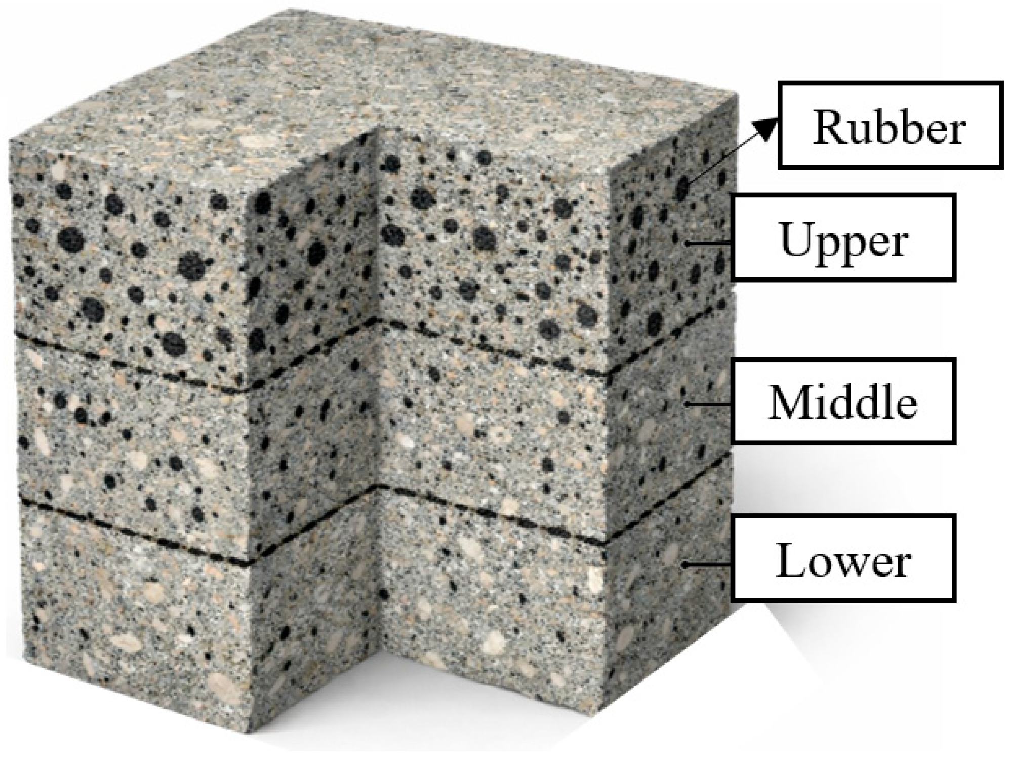 Materials 19 01676 g012 Materials 19 01676 g012