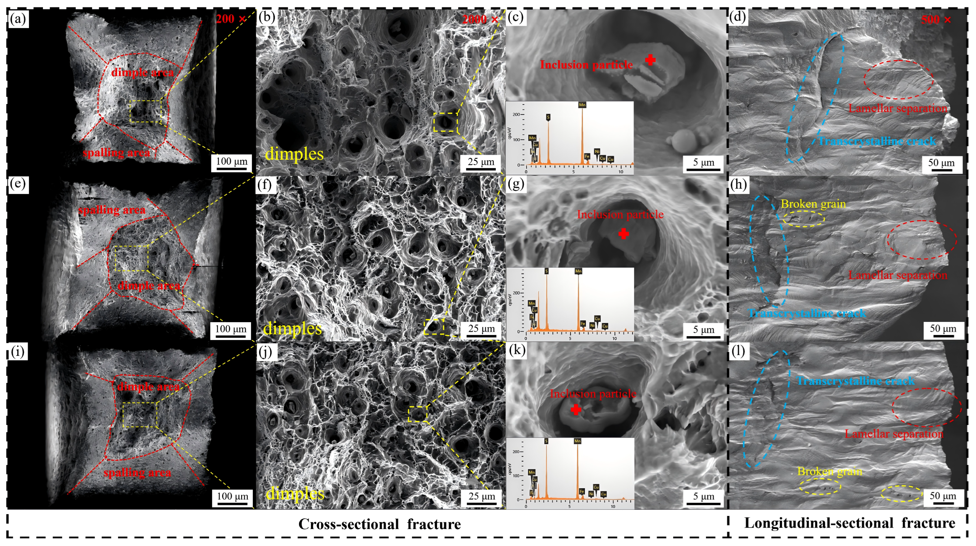Materials 19 01742 g007 Materials 19 01742 g007