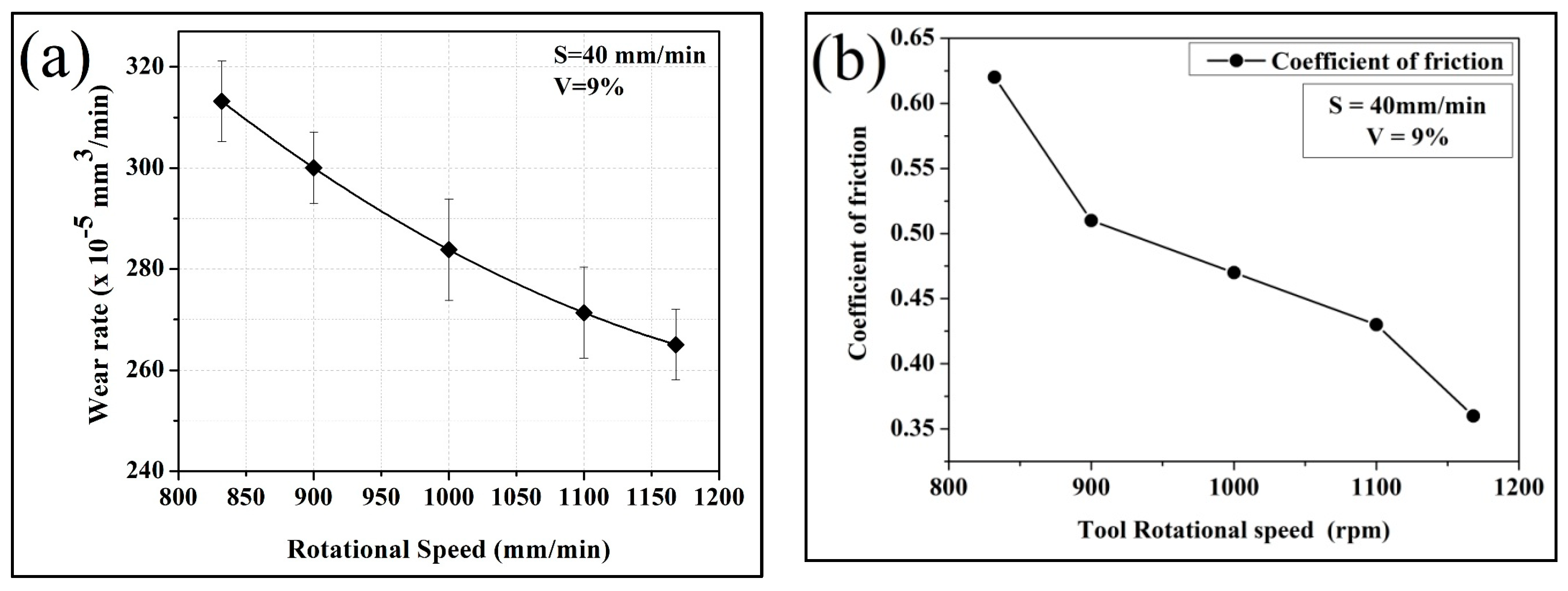 Materials 19 01745 g006 Materials 19 01745 g006