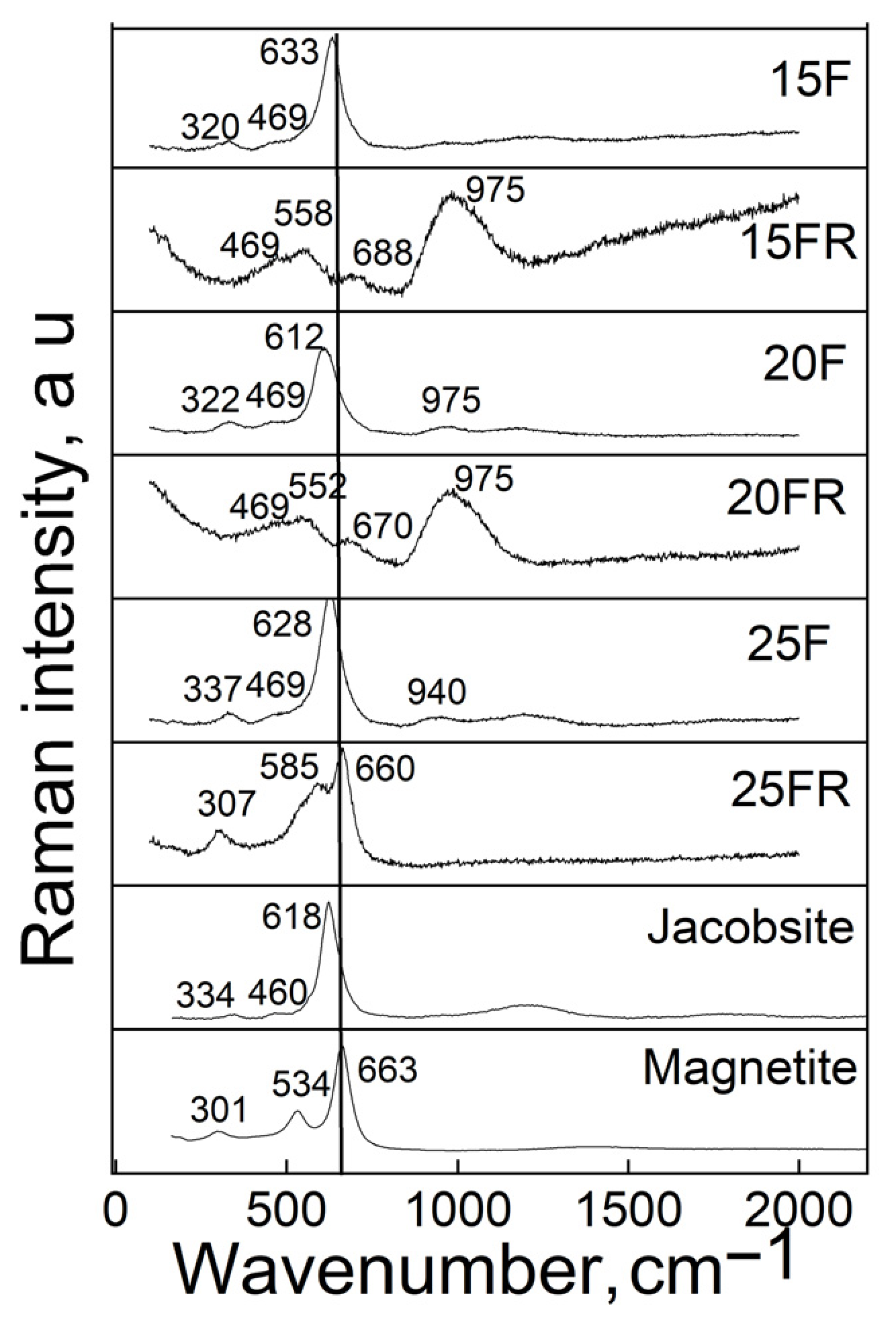 Materials 19 01771 g002 Materials 19 01771 g002
