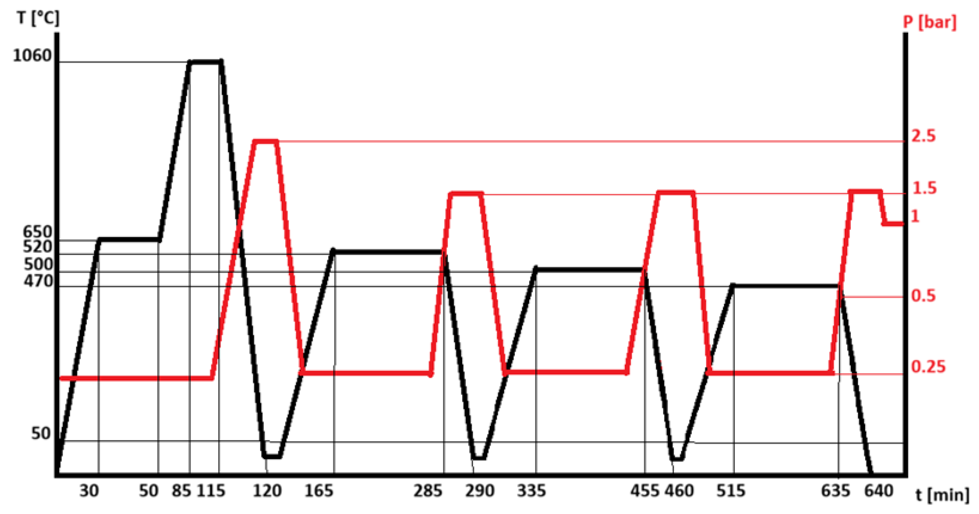 Materials 19 01781 g001 Materials 19 01781 g001