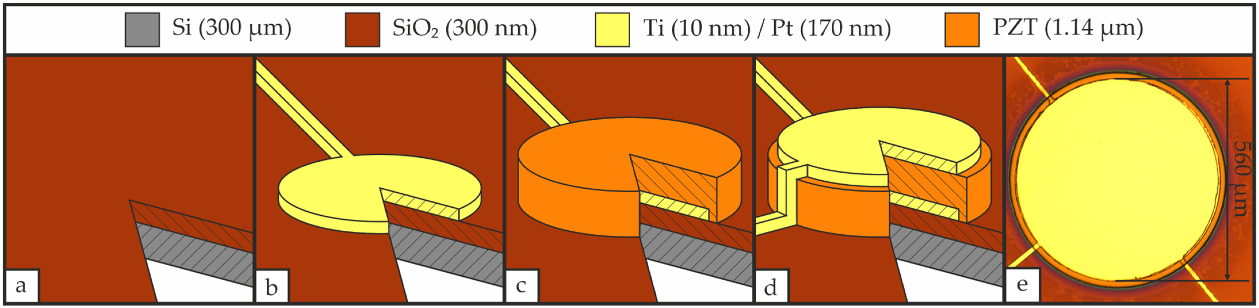 Materials 19 01782 g001