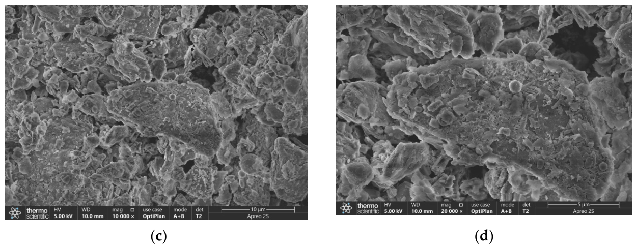 Materials 19 01812 g010b