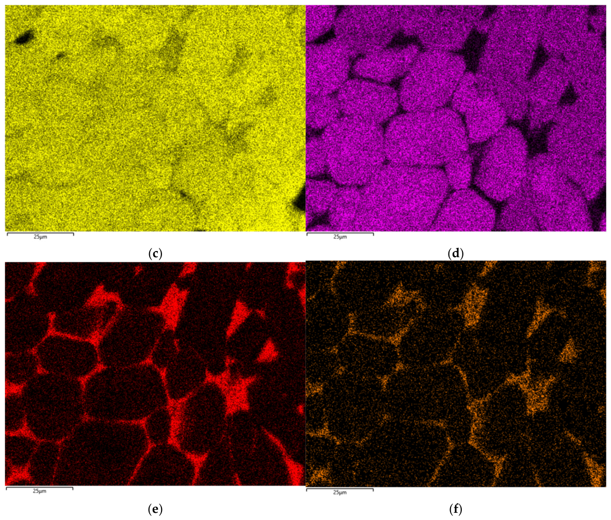 Materials 19 01935 g009b Materials 19 01935 g009b