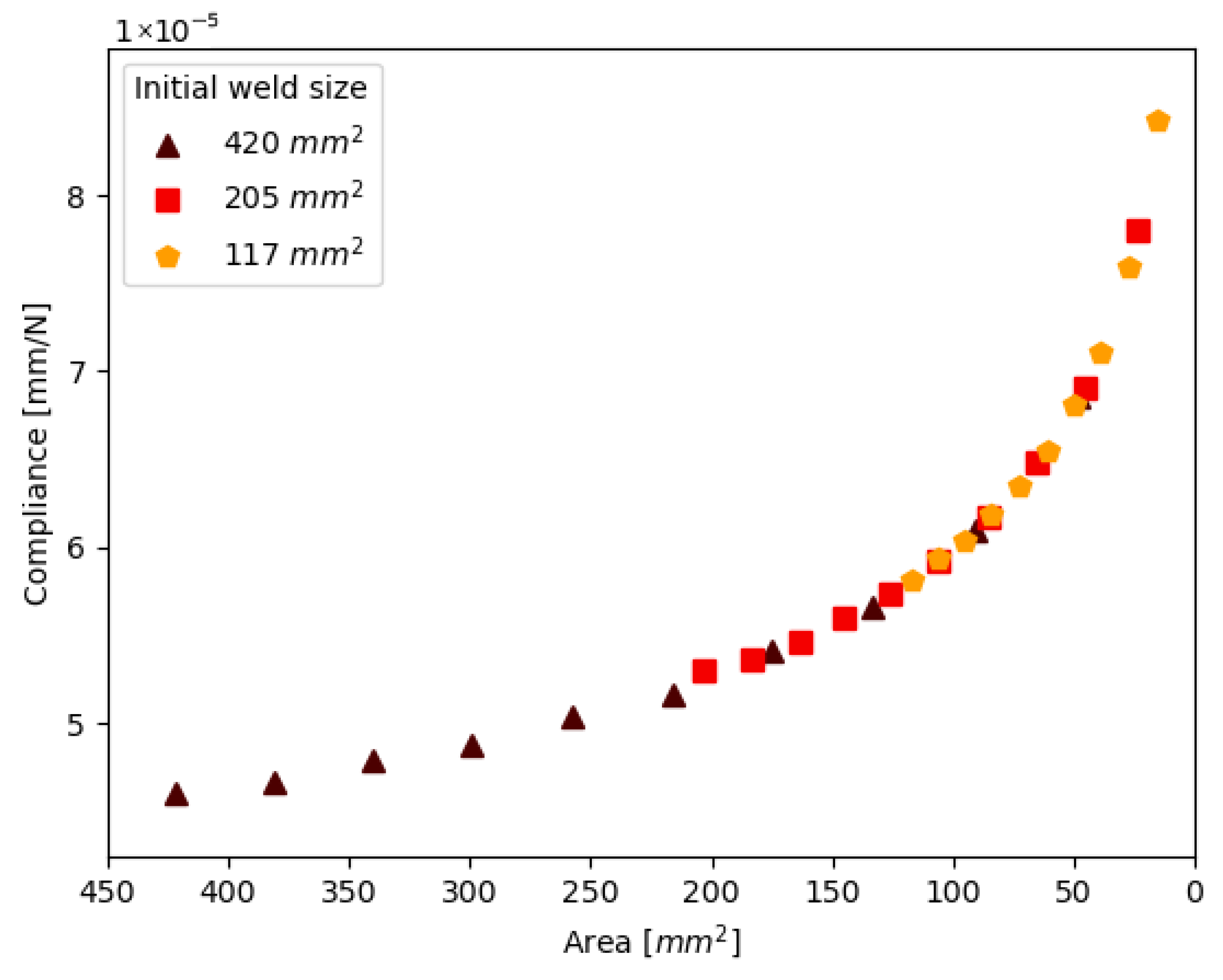 Materials 19 02016 g008