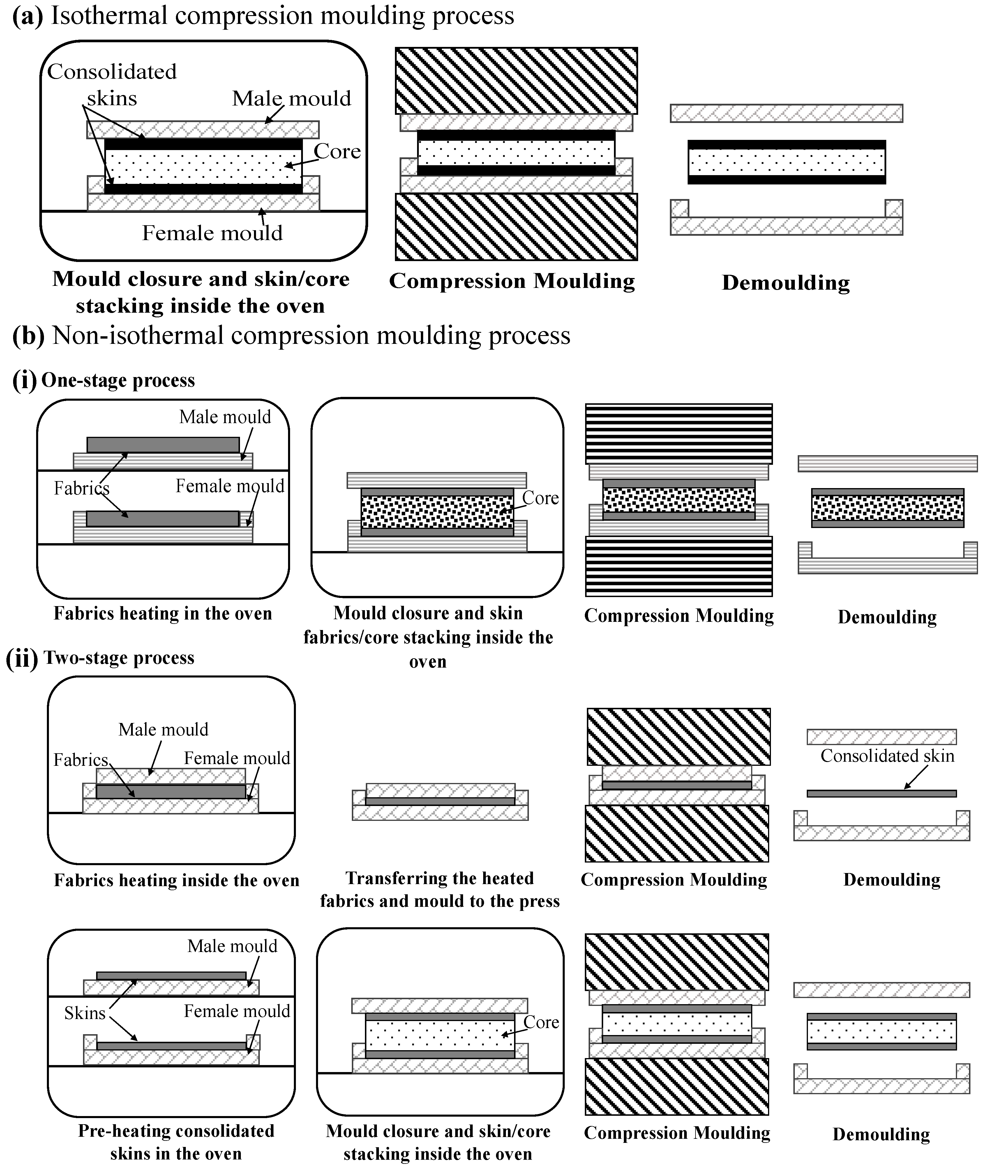 Materials 19 02077 g003 Materials 19 02077 g003