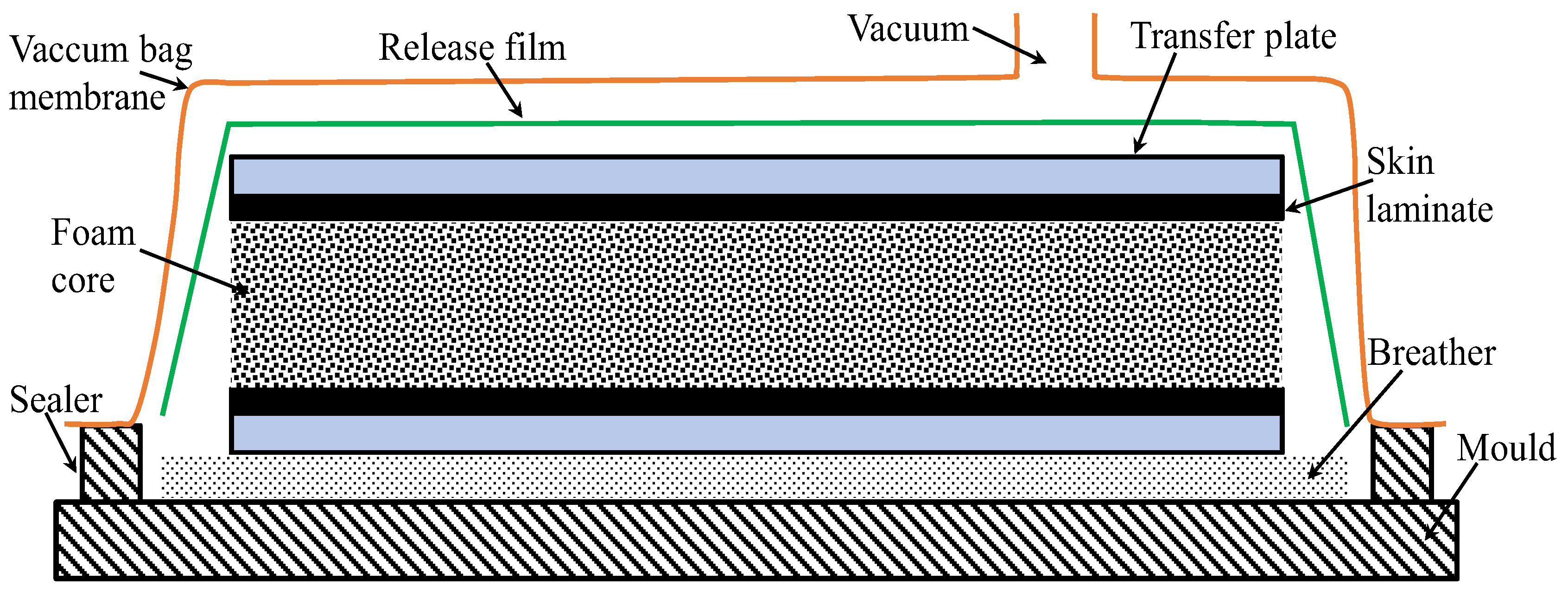 Materials 19 02077 g004 Materials 19 02077 g004