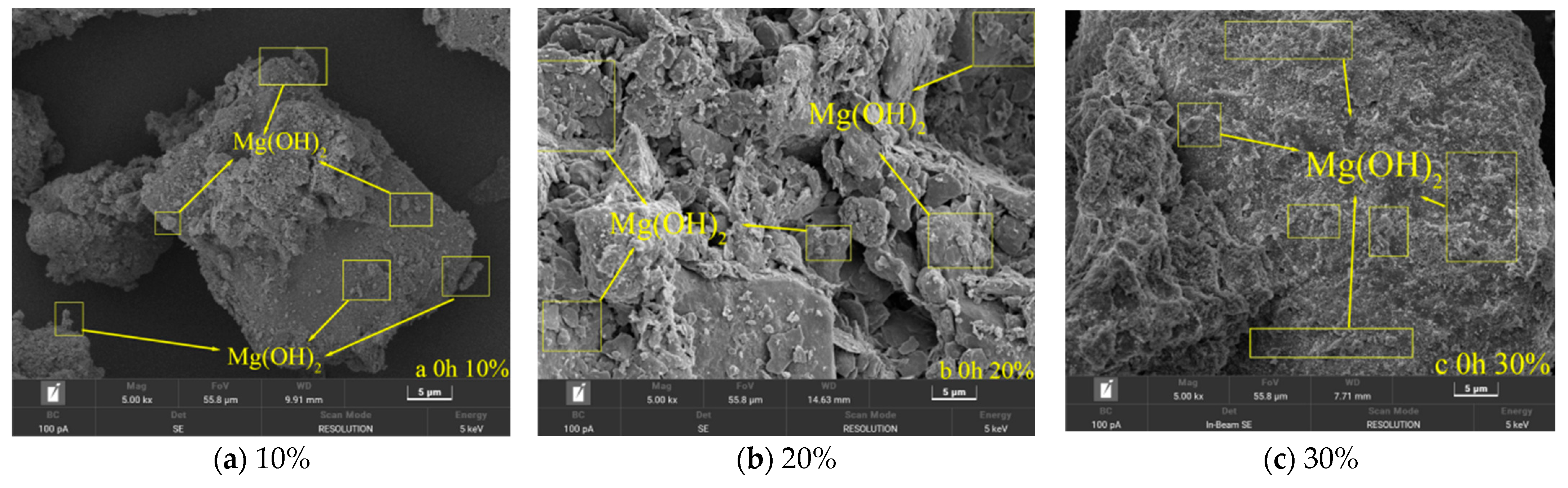 Materials 19 02107 g038 Materials 19 02107 g038