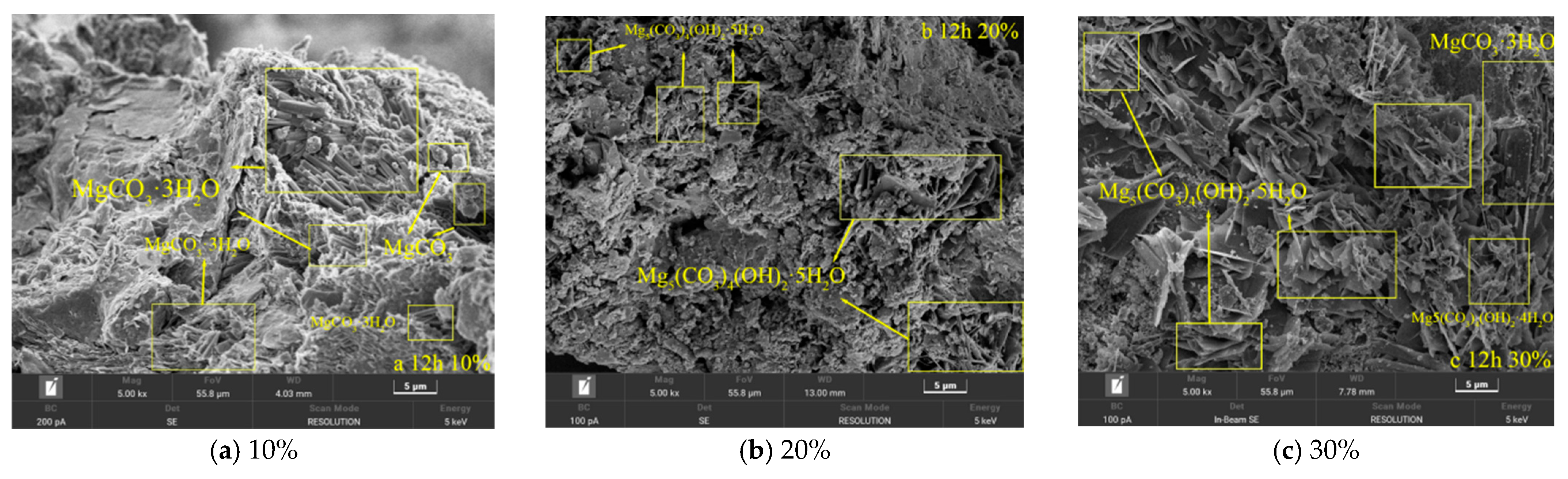 Materials 19 02107 g041 Materials 19 02107 g041