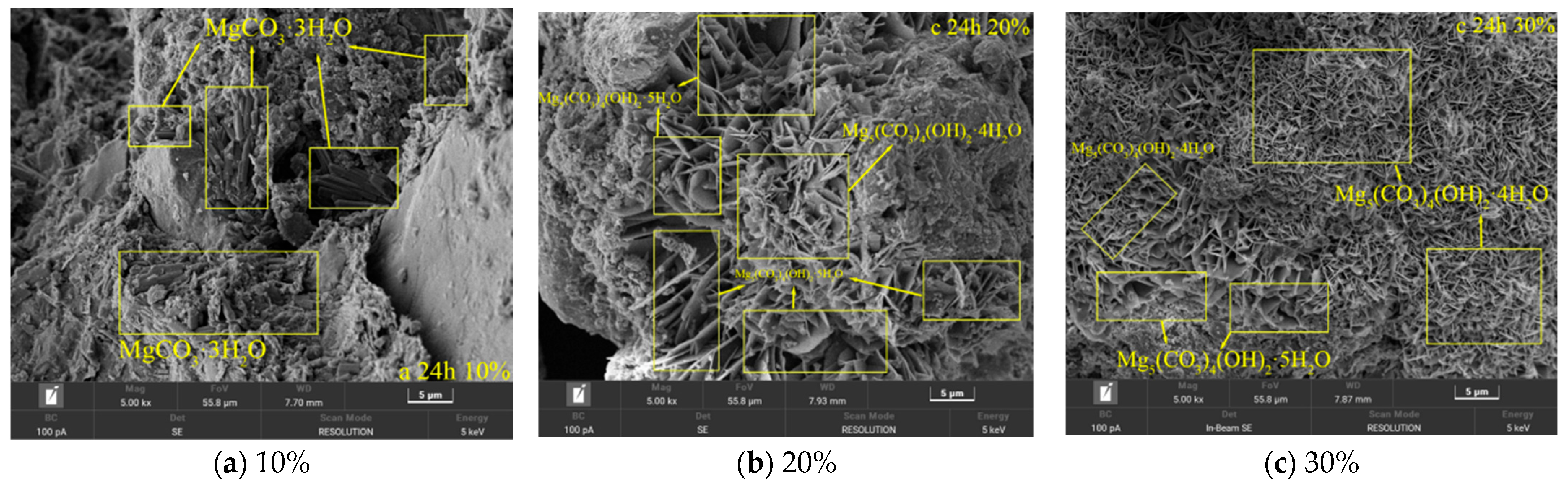 Materials 19 02107 g044 Materials 19 02107 g044