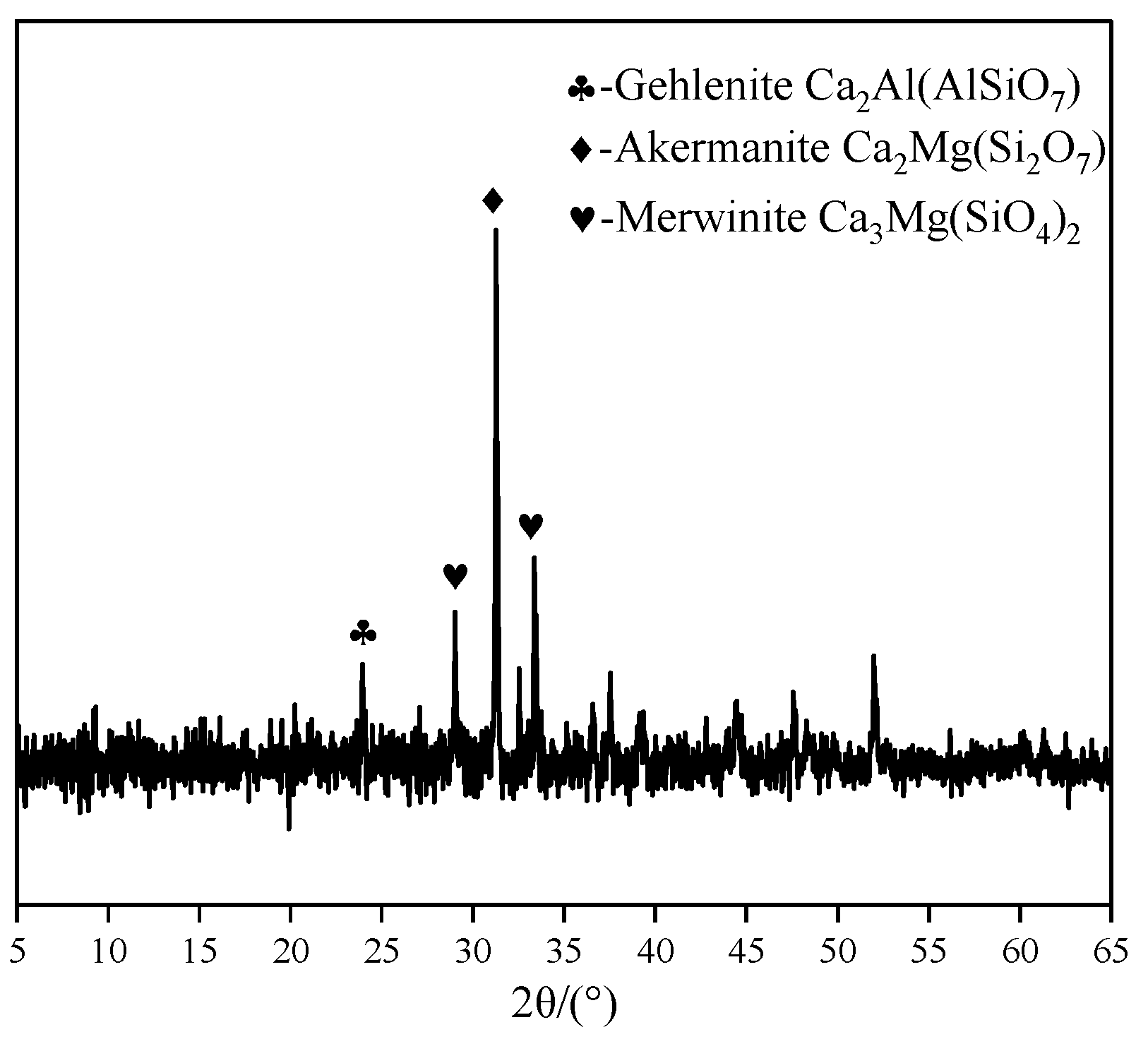 Materials 19 02177 g002 Materials 19 02177 g002