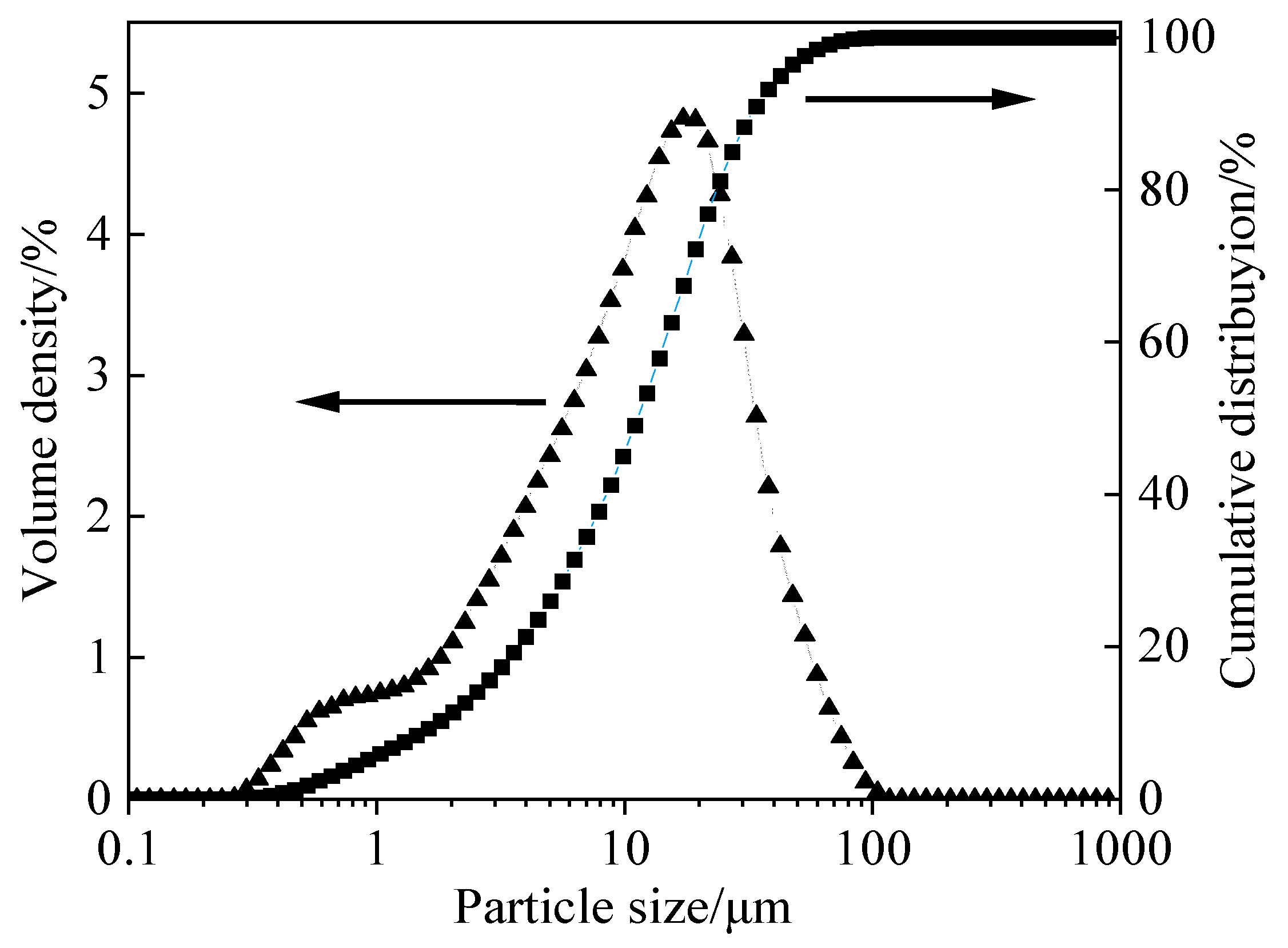 Materials 19 02177 g003 Materials 19 02177 g003